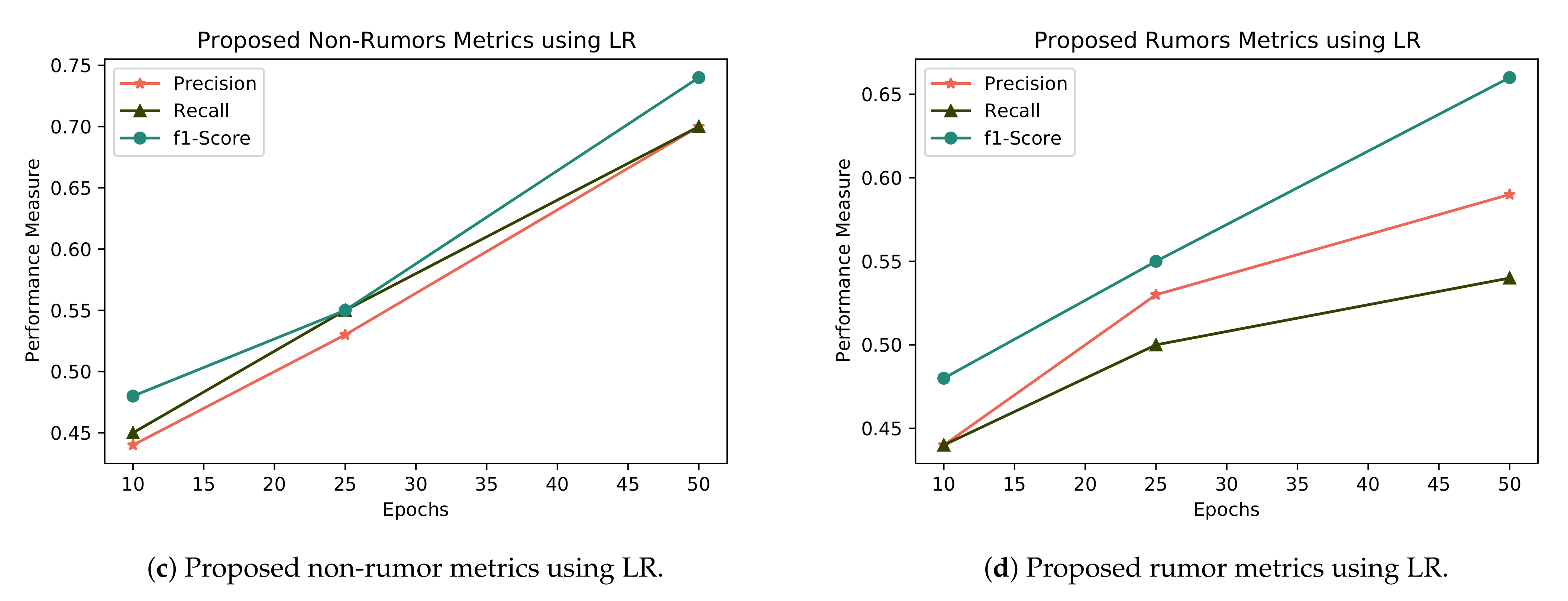 Applsci 12 01743 g009b