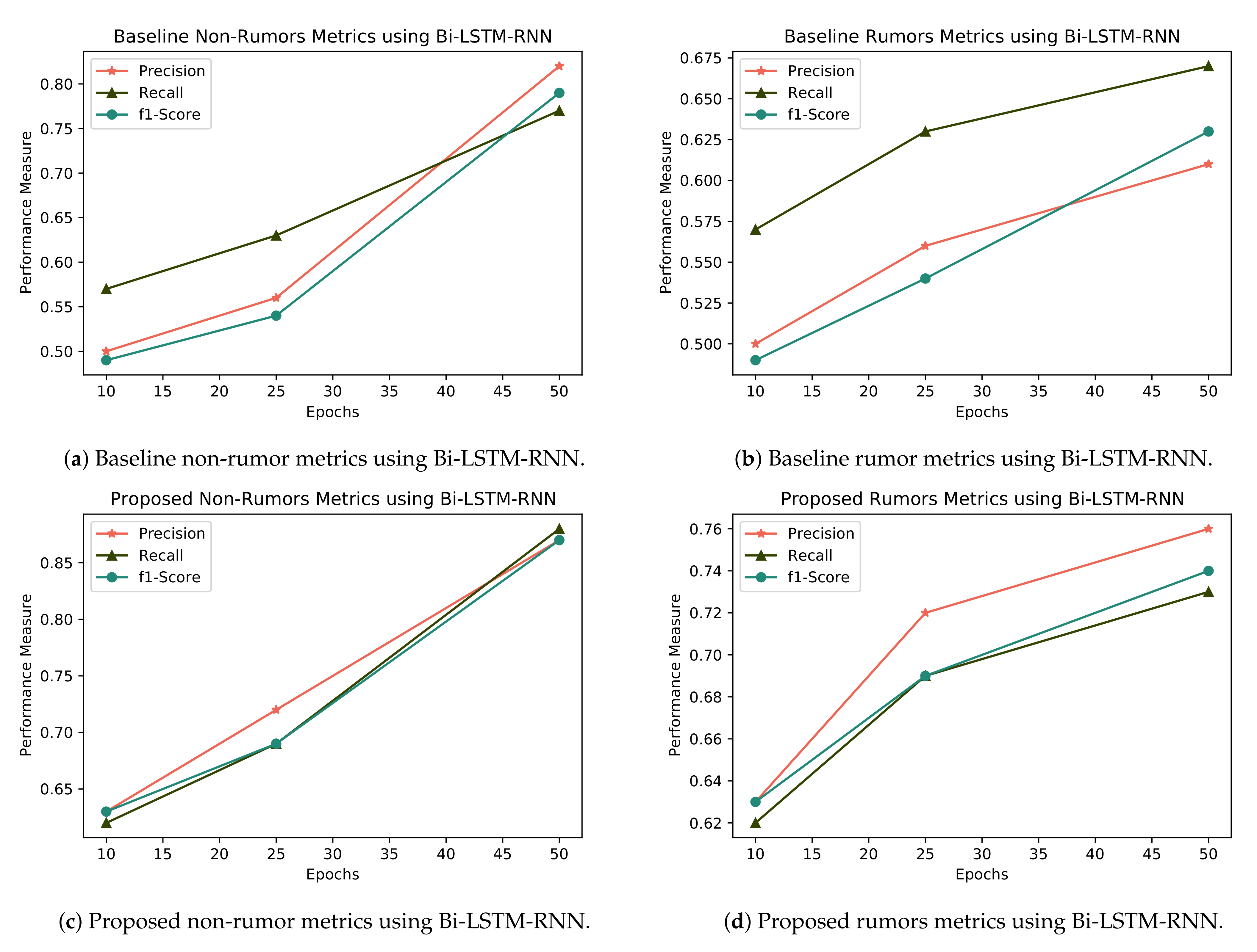 Applsci 12 01743 g010