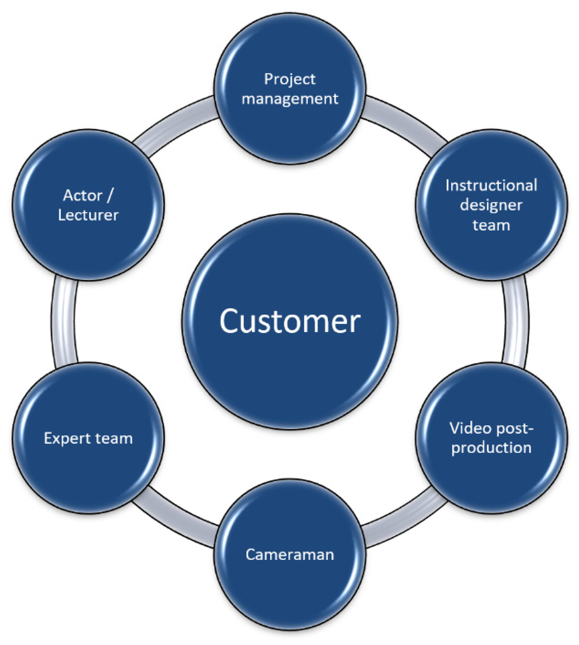 Applsci 12 01745 g001