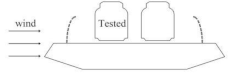 Applsci 12 01747 i003