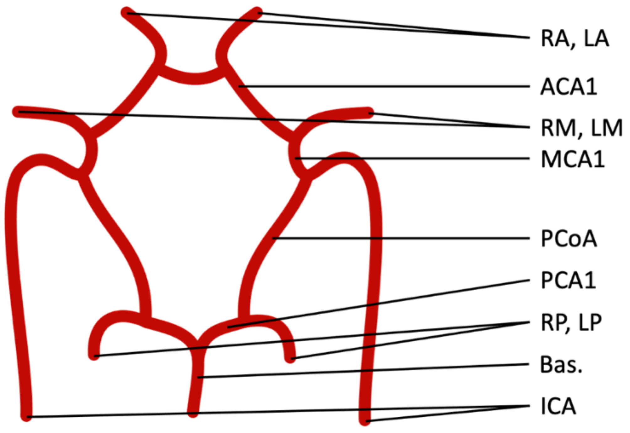 Applsci 12 01750 g002