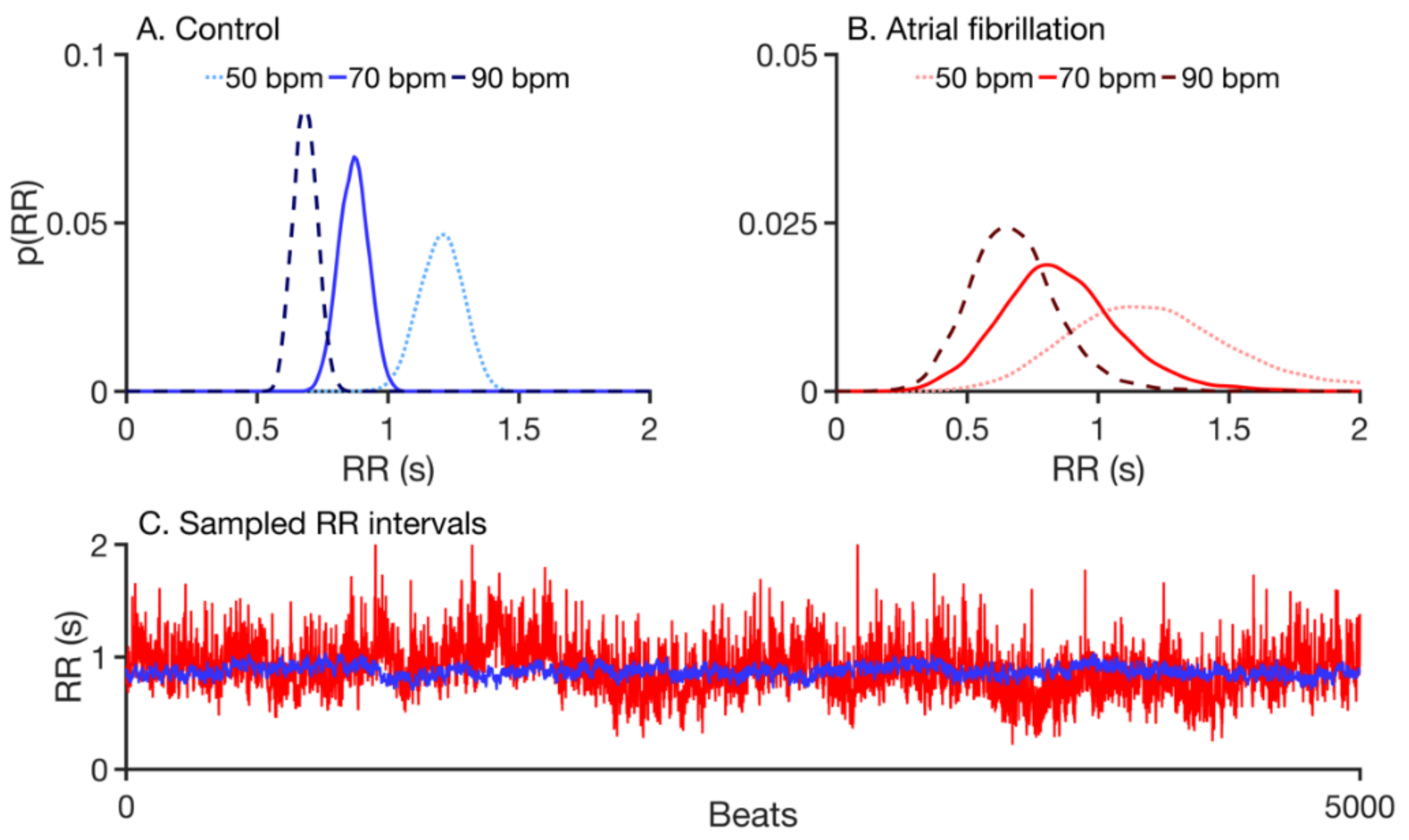 Applsci 12 01750 g004
