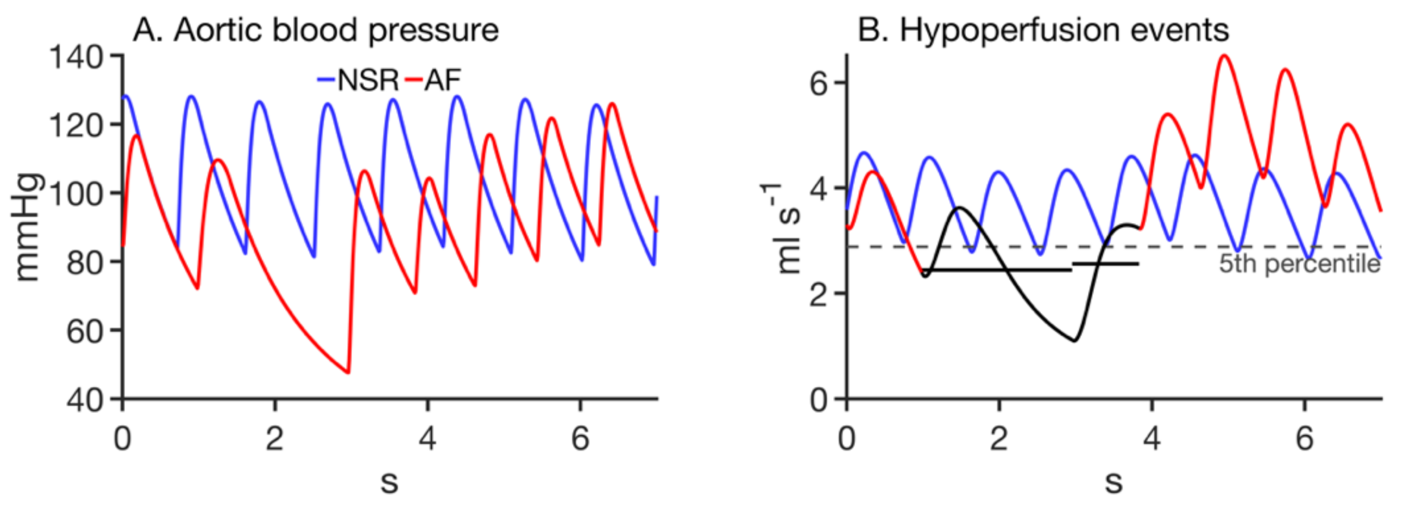 Applsci 12 01750 g005