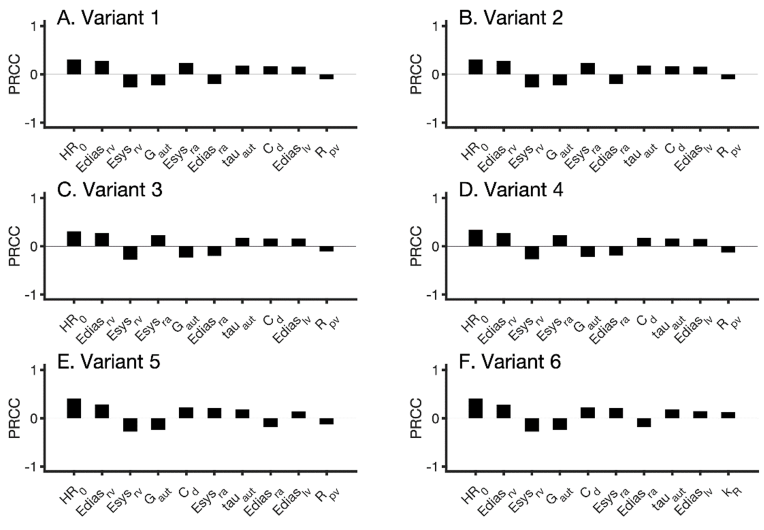Applsci 12 01750 g008