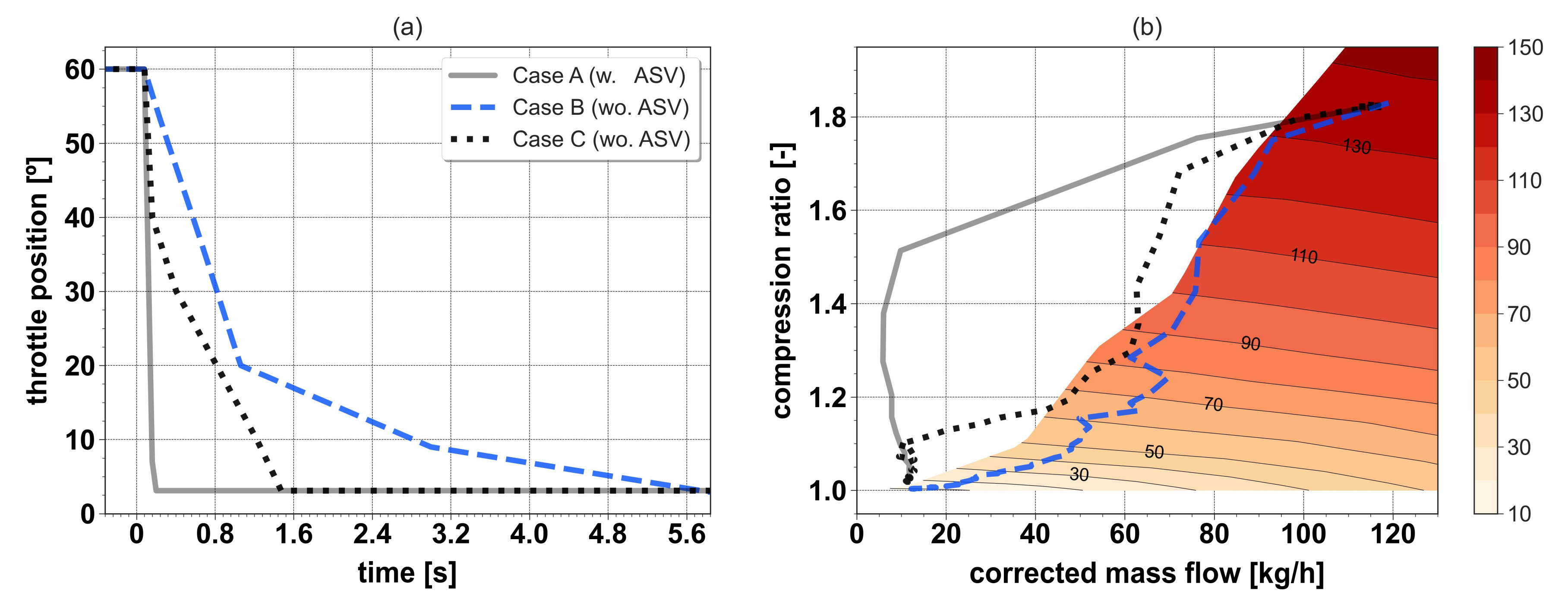 Applsci 12 01751 g005