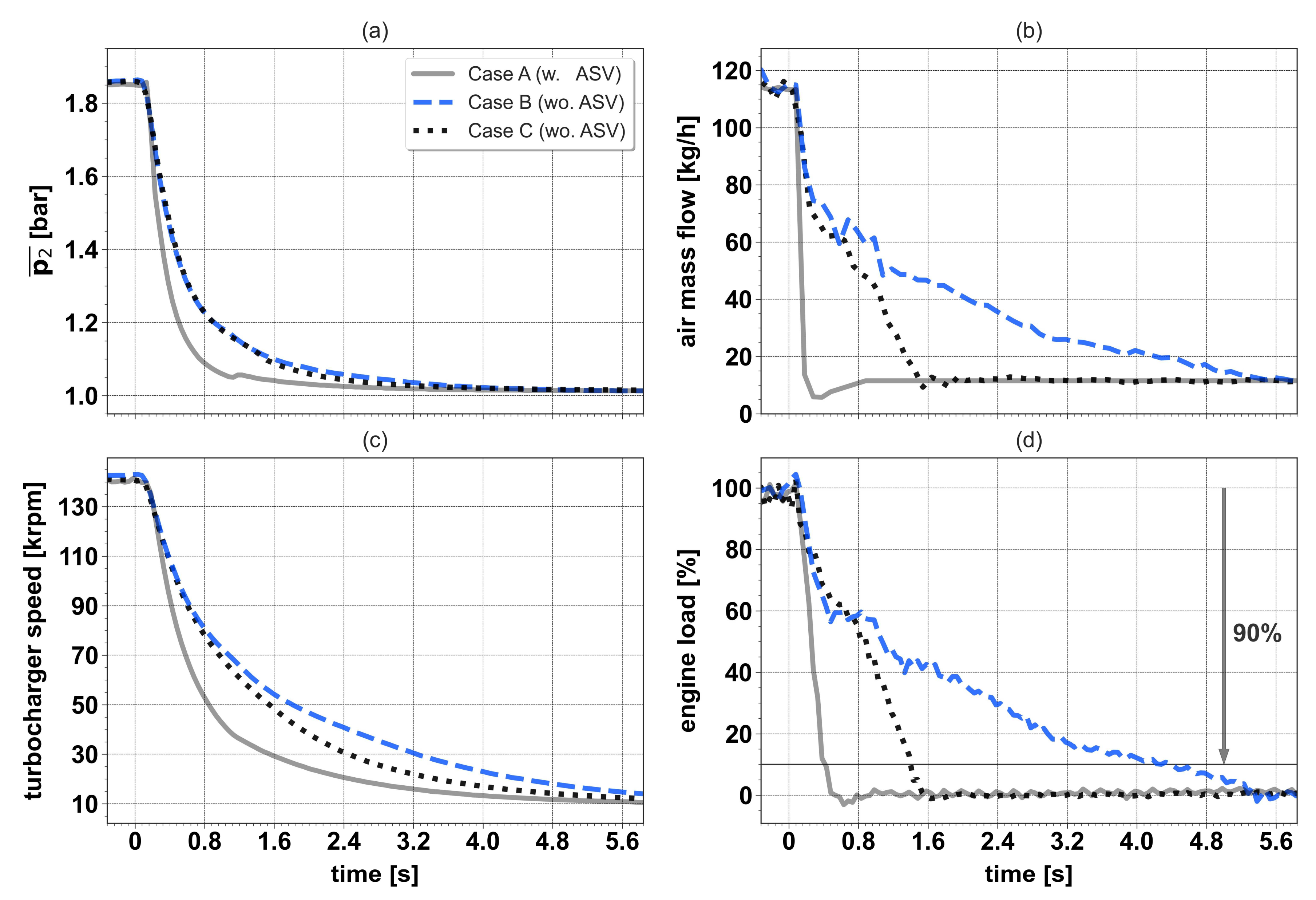 Applsci 12 01751 g006