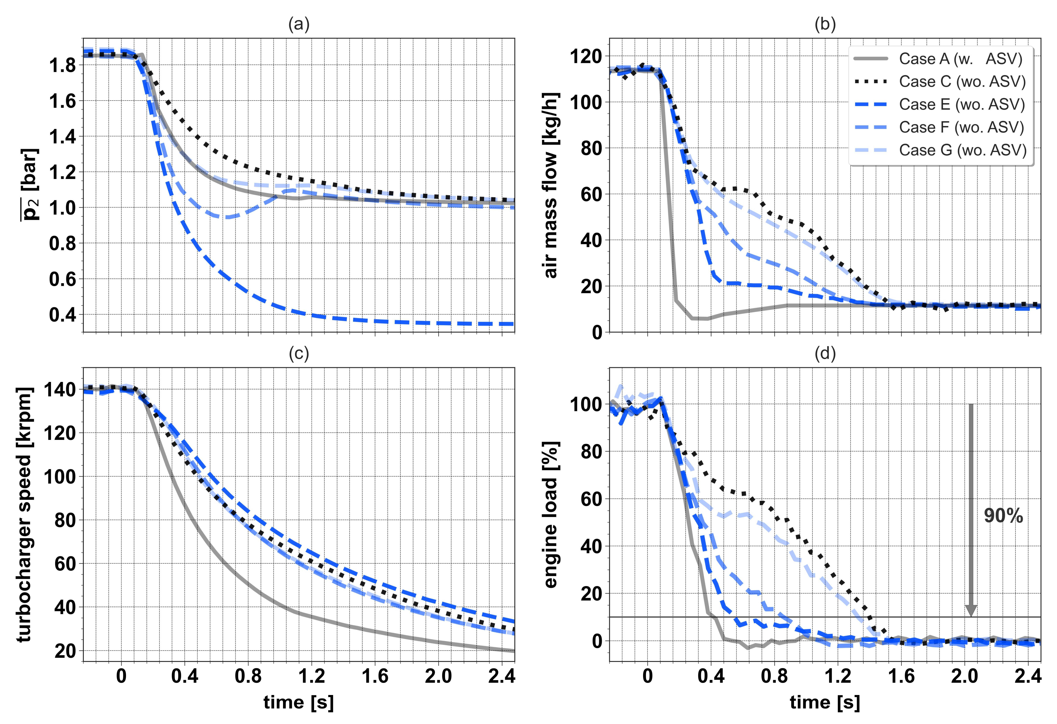 Applsci 12 01751 g009