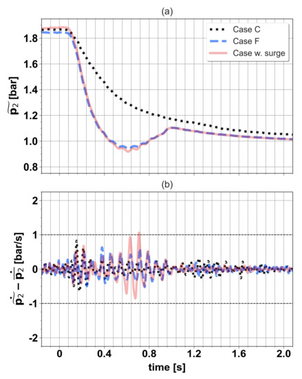 Applsci 12 01751 g0a2