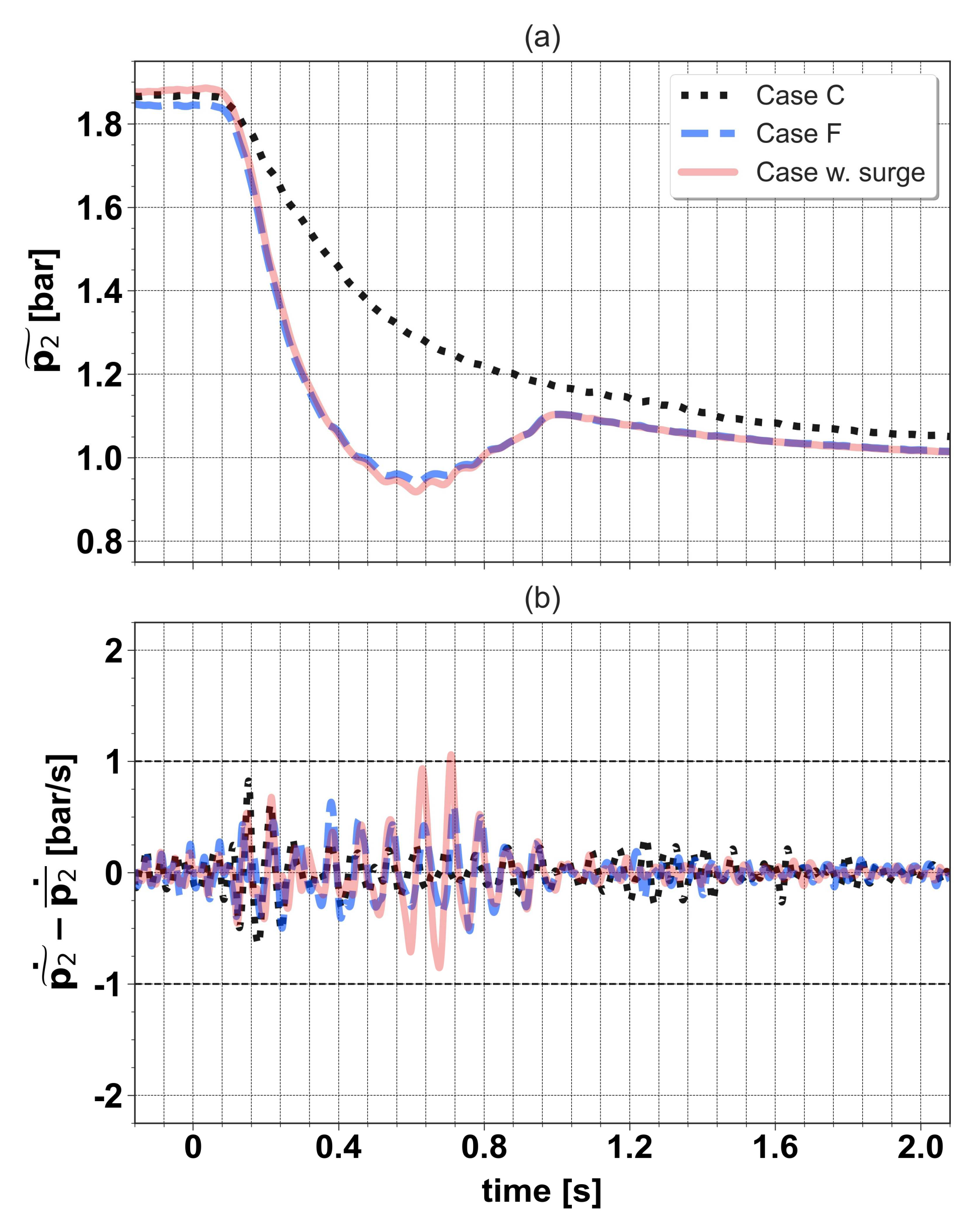 Applsci 12 01751 g0a2