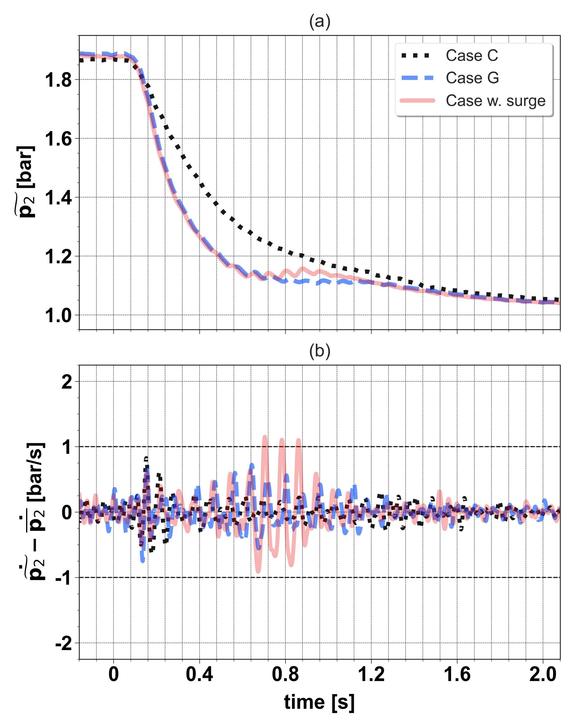 Applsci 12 01751 g0a3