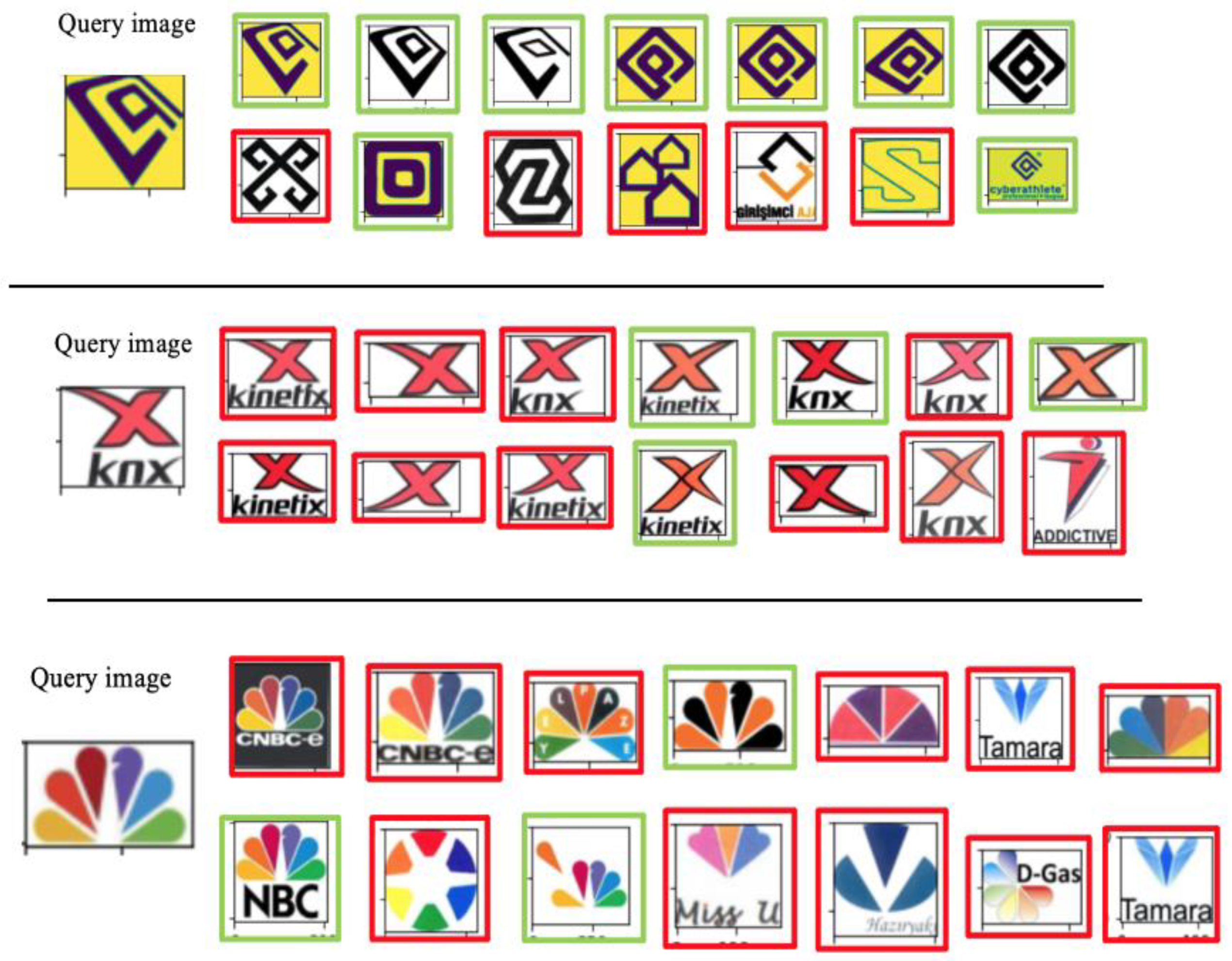 Applsci 12 01752 g004