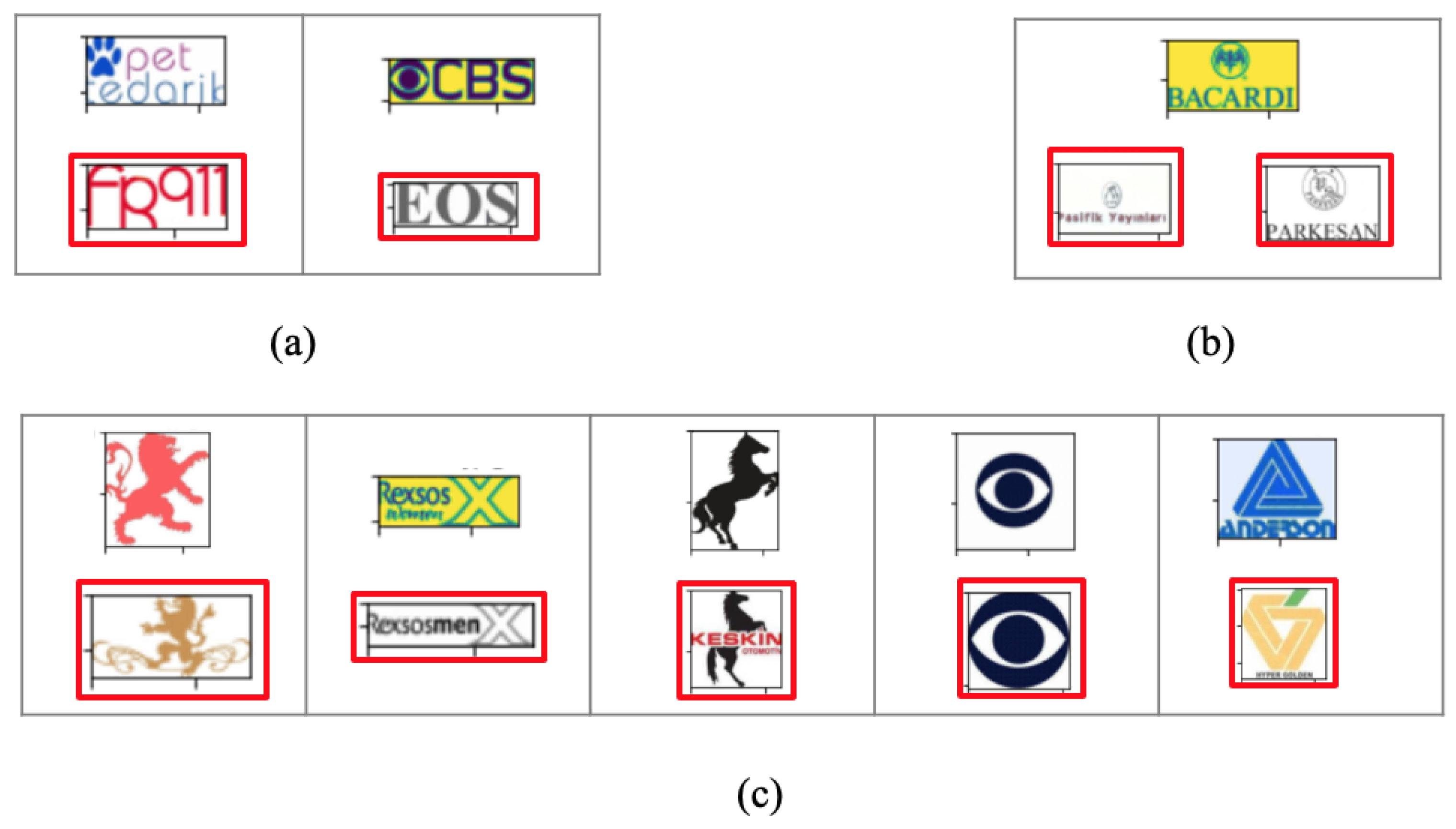 Applsci 12 01752 g005