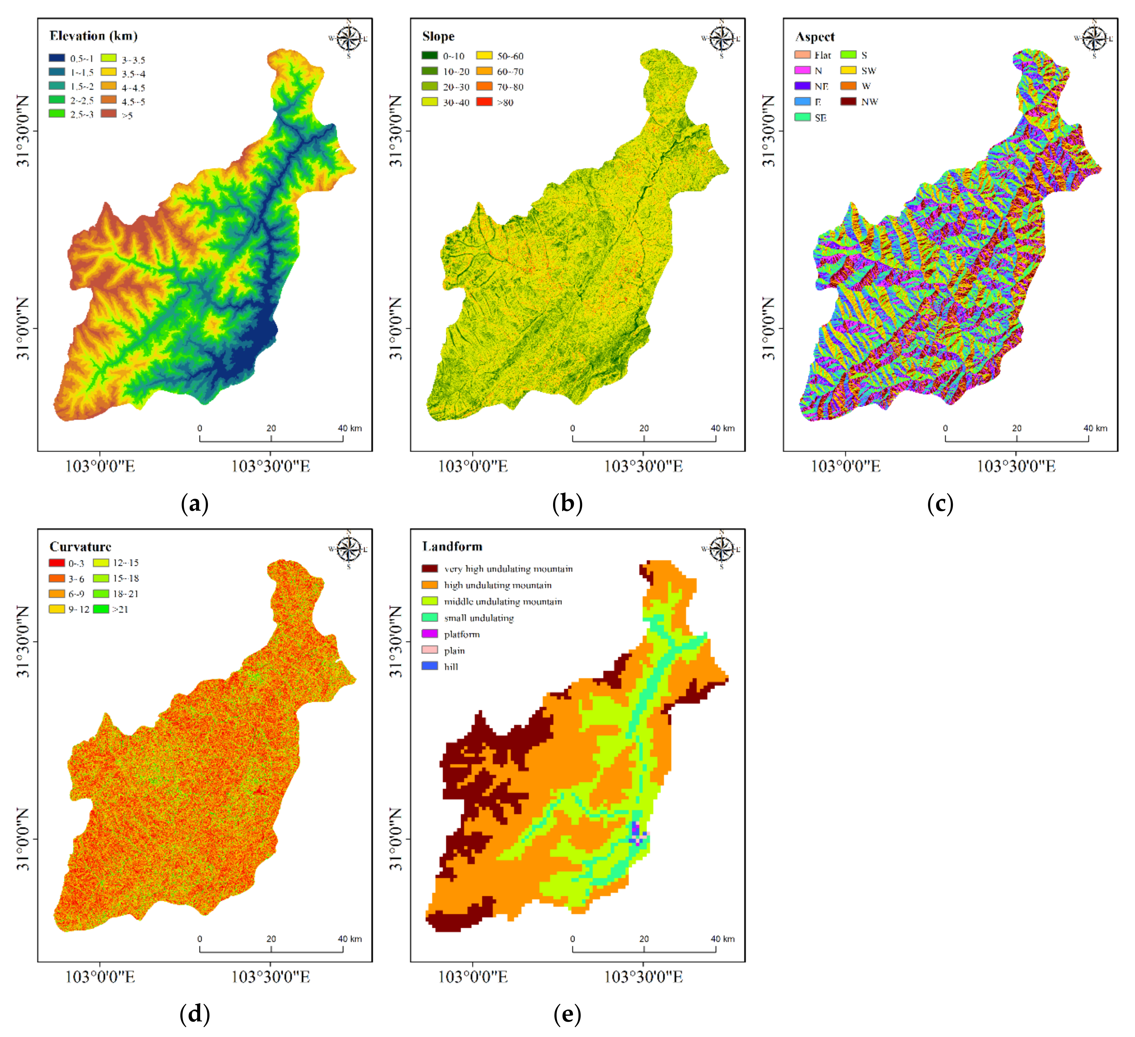 Applsci 12 01760 g004