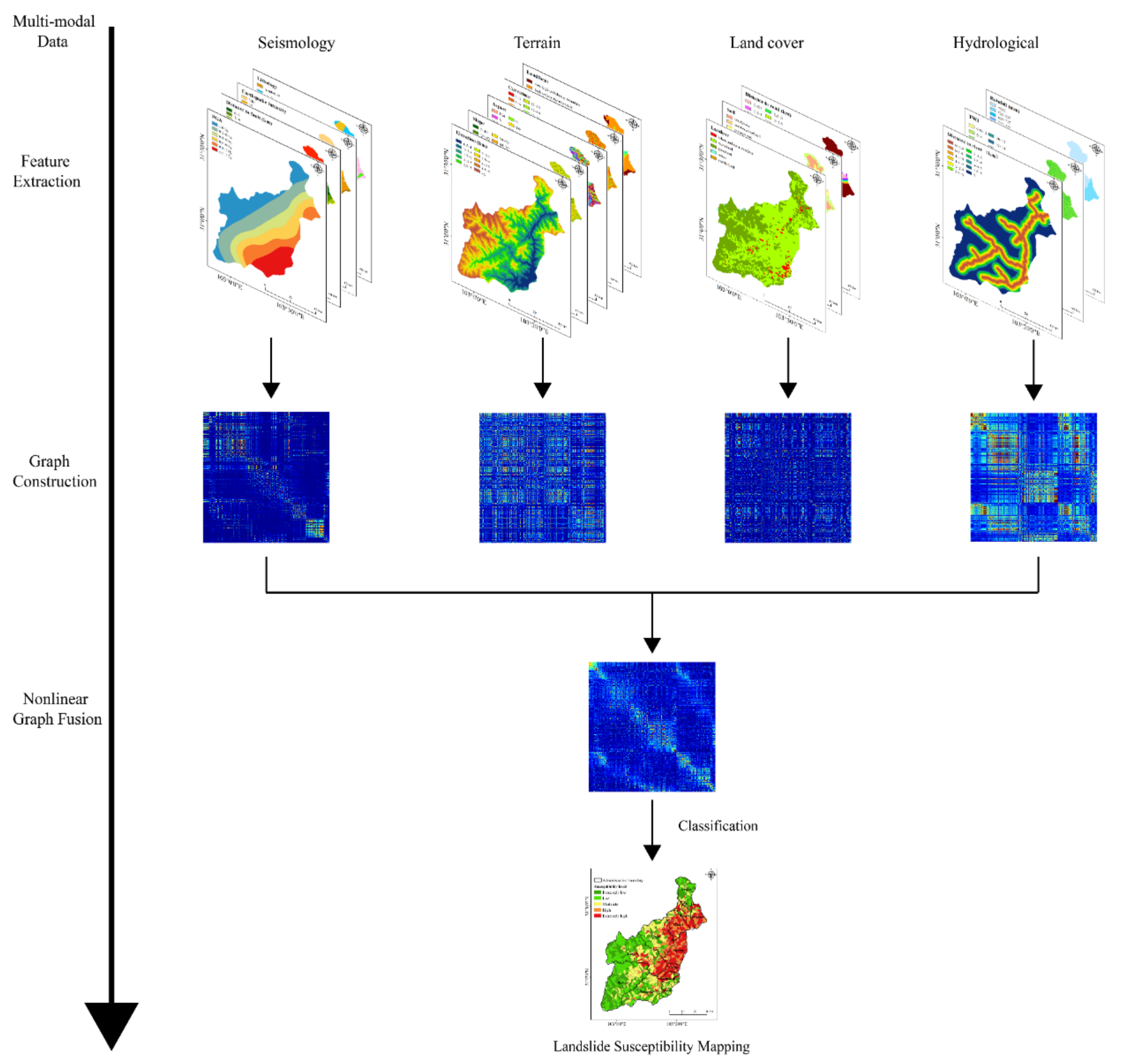 Applsci 12 01760 g009