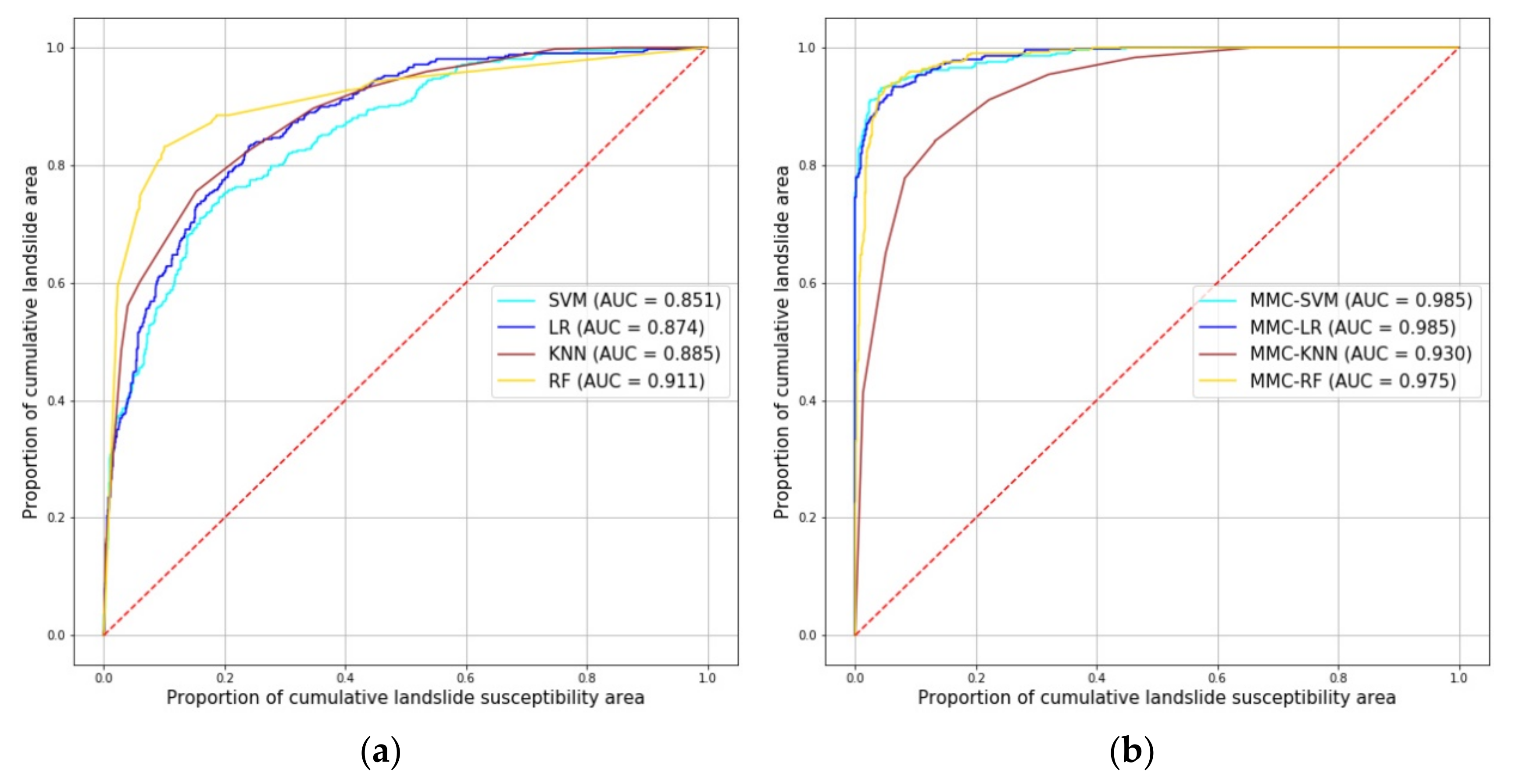 Applsci 12 01760 g013