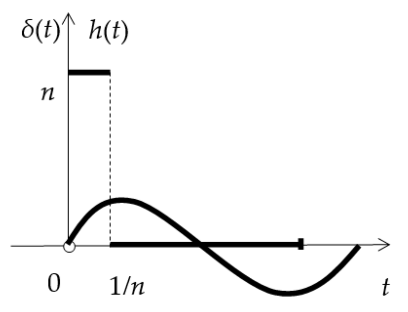 Applsci 12 01765 g004
