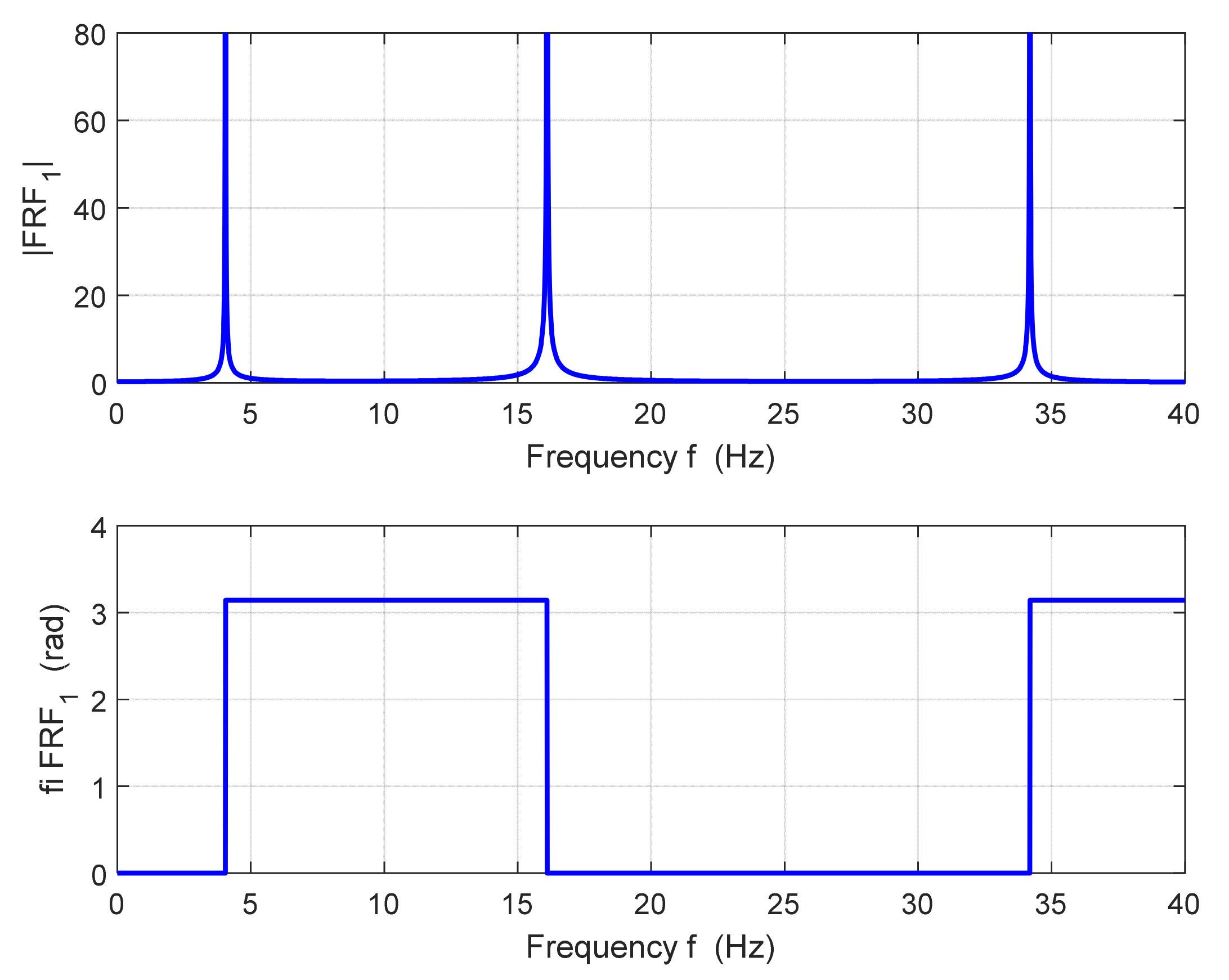 Applsci 12 01765 g008