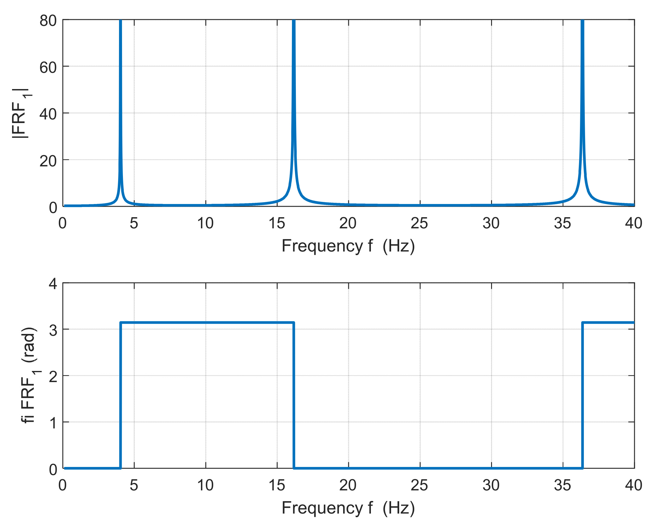 Applsci 12 01765 g009