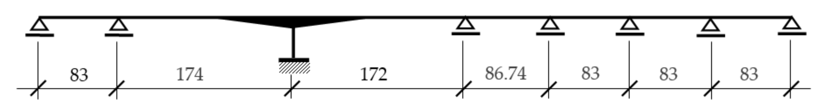 Applsci 12 01765 g010