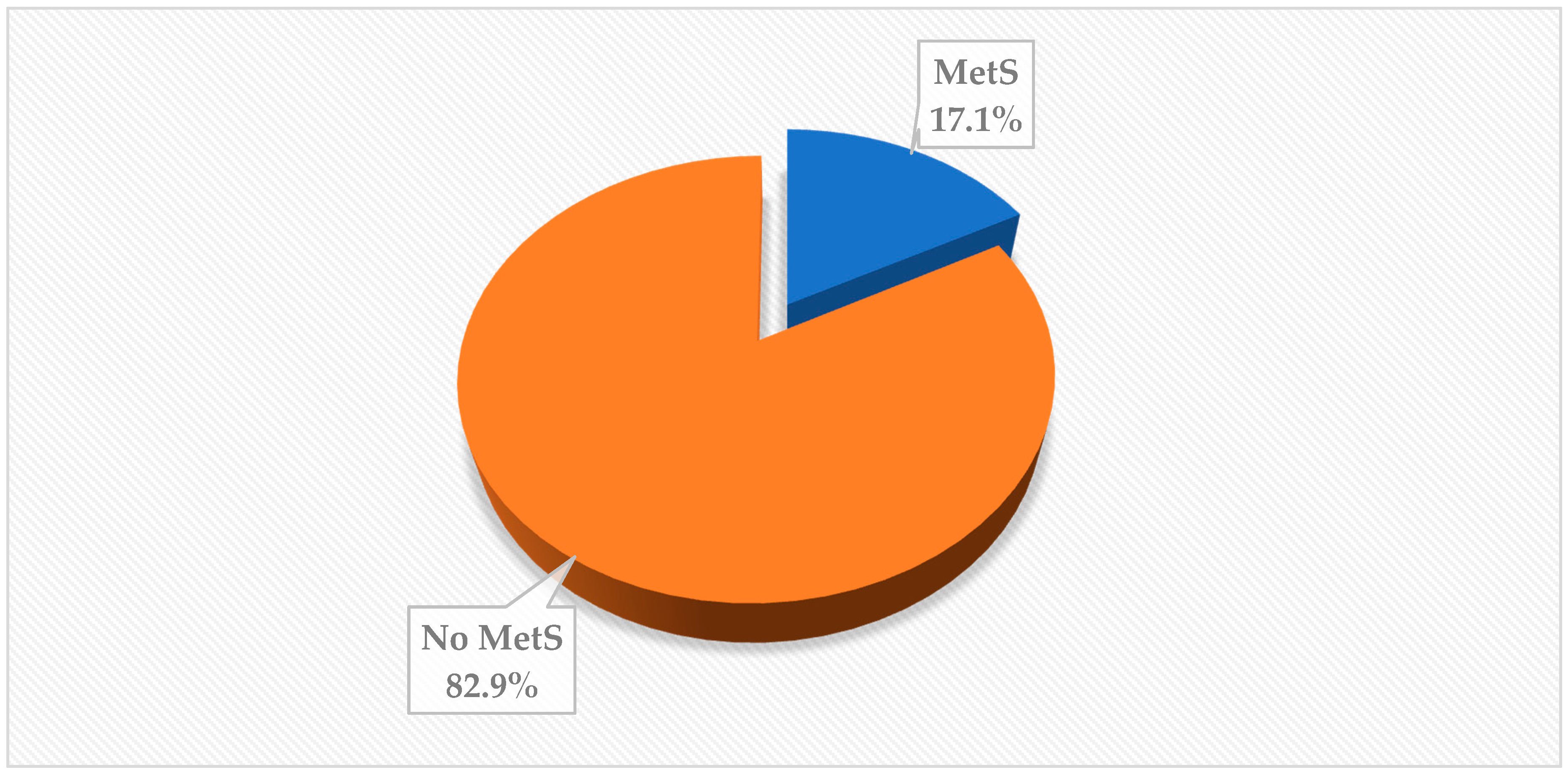 Applsci 12 01767 g001 Applsci 12 01767 g001