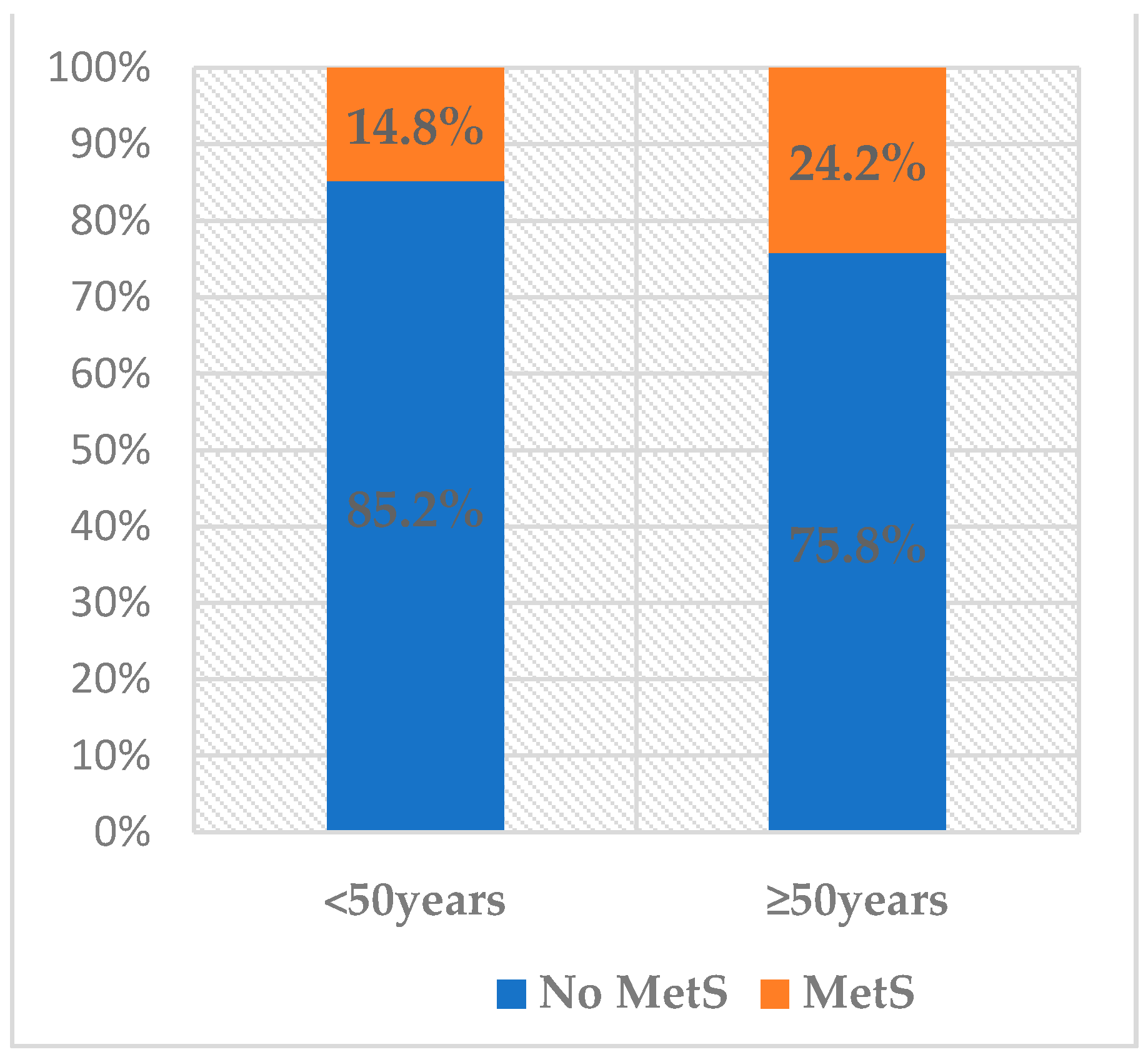 Applsci 12 01767 g002 Applsci 12 01767 g002