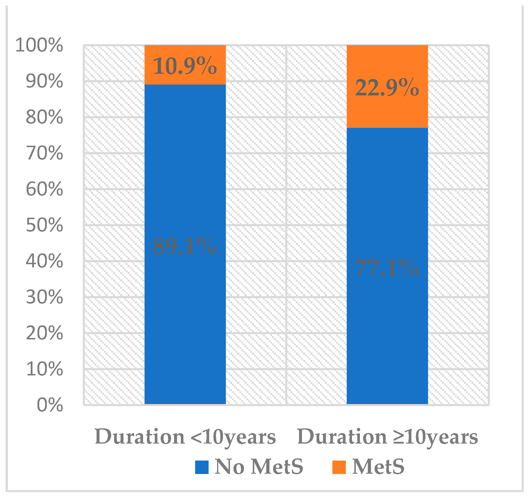 Applsci 12 01767 g003 Applsci 12 01767 g003