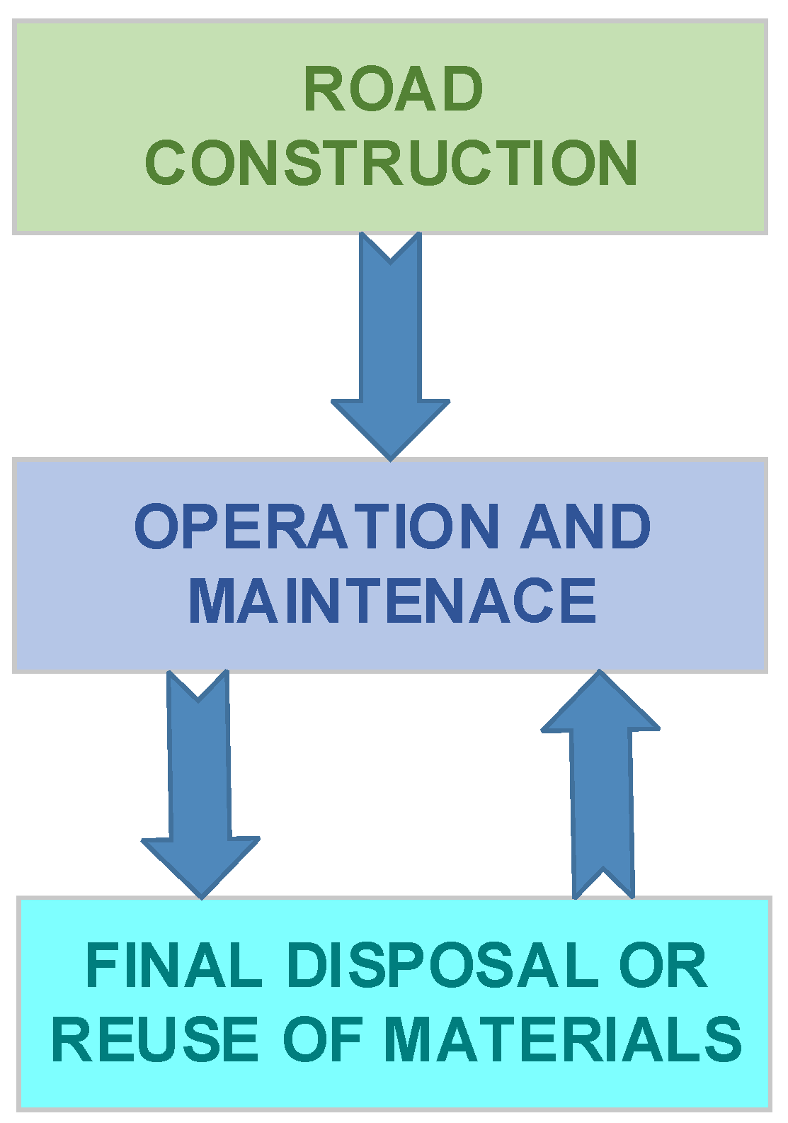 Applsci 12 01769 g001