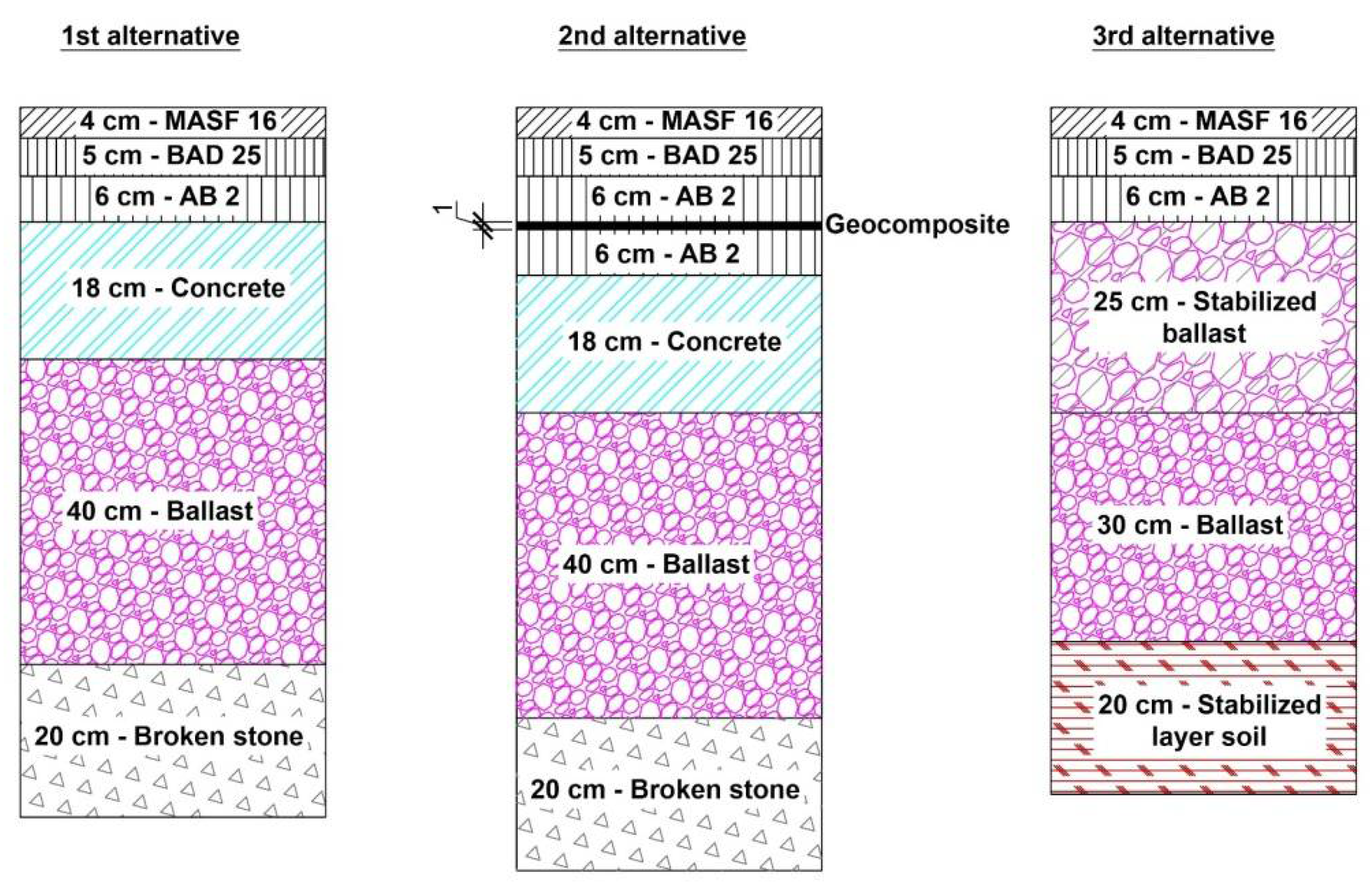 Applsci 12 01769 g004