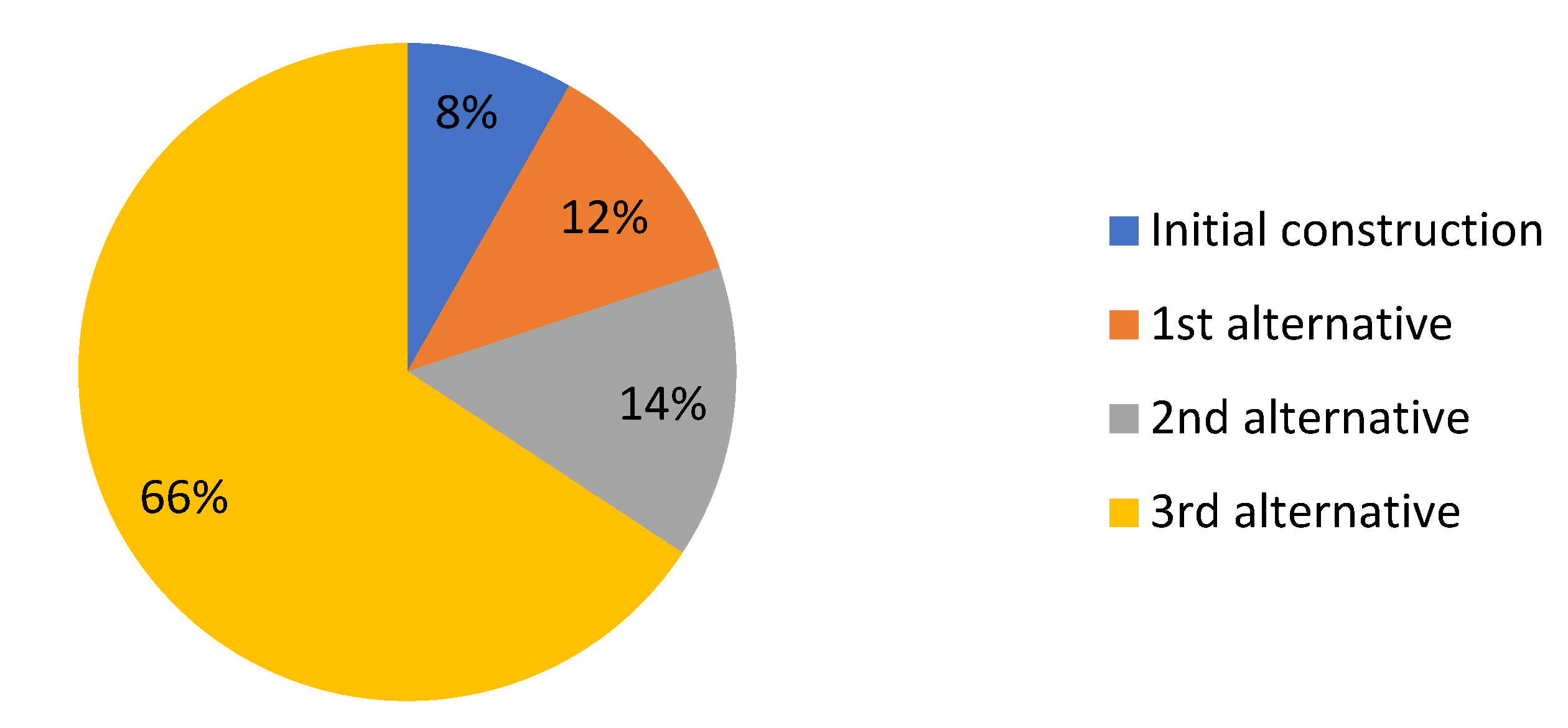 Applsci 12 01769 g005
