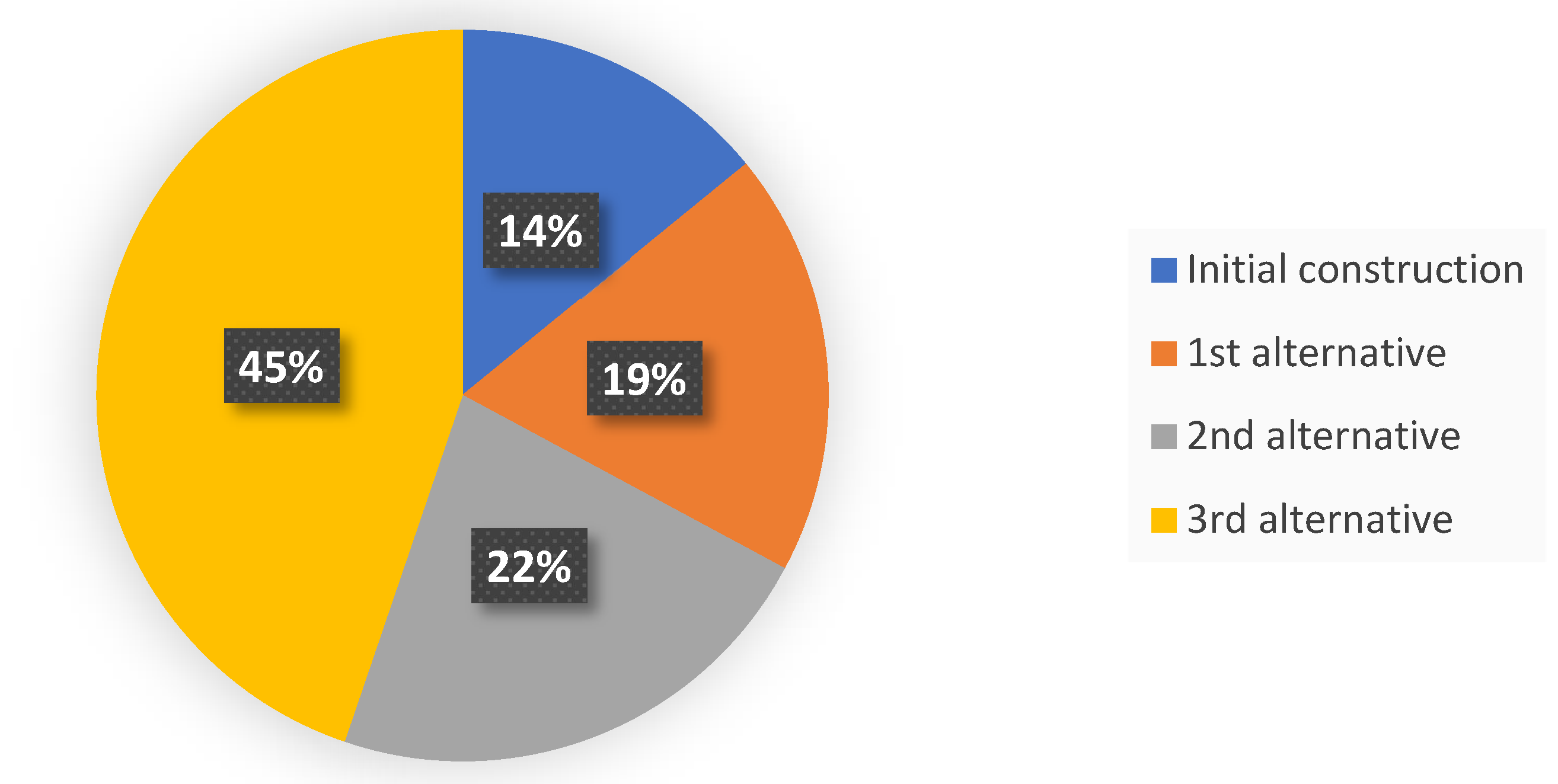 Applsci 12 01769 g006
