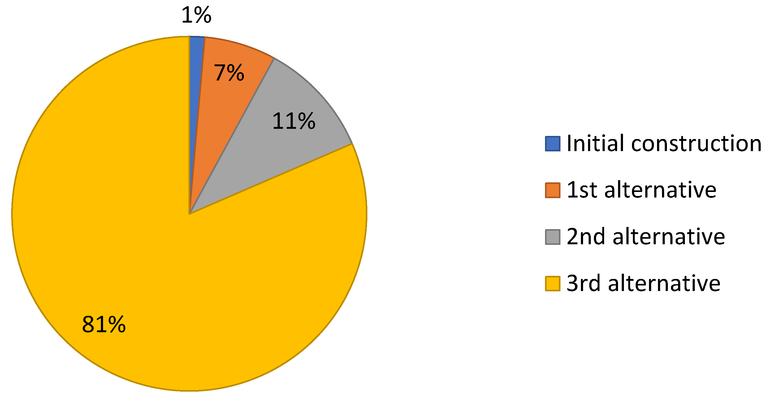Applsci 12 01769 g007