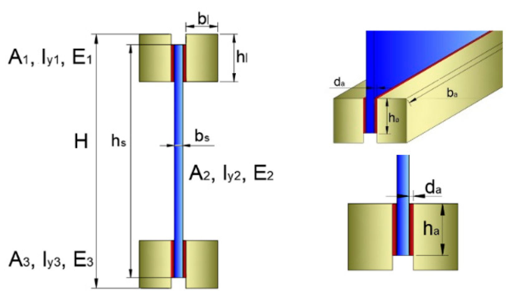 Applsci 12 01770 g001