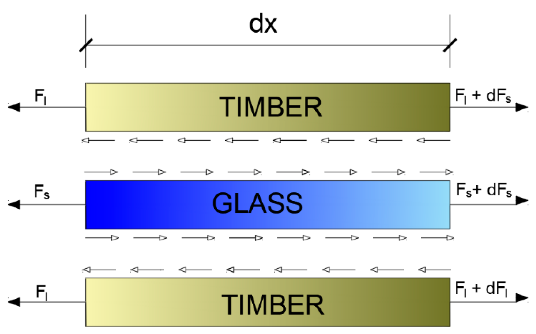 Applsci 12 01770 g003