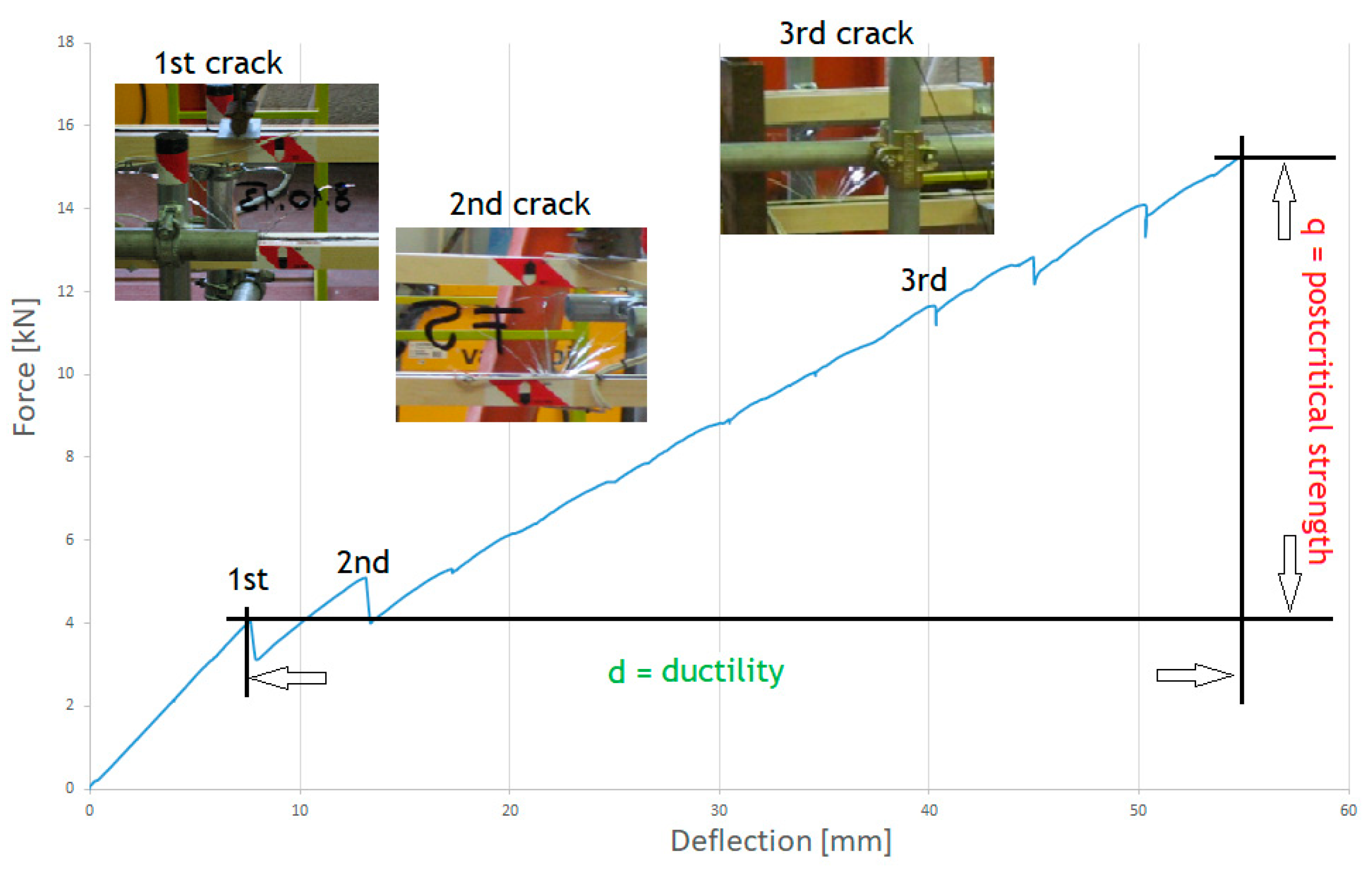 Applsci 12 01770 g019