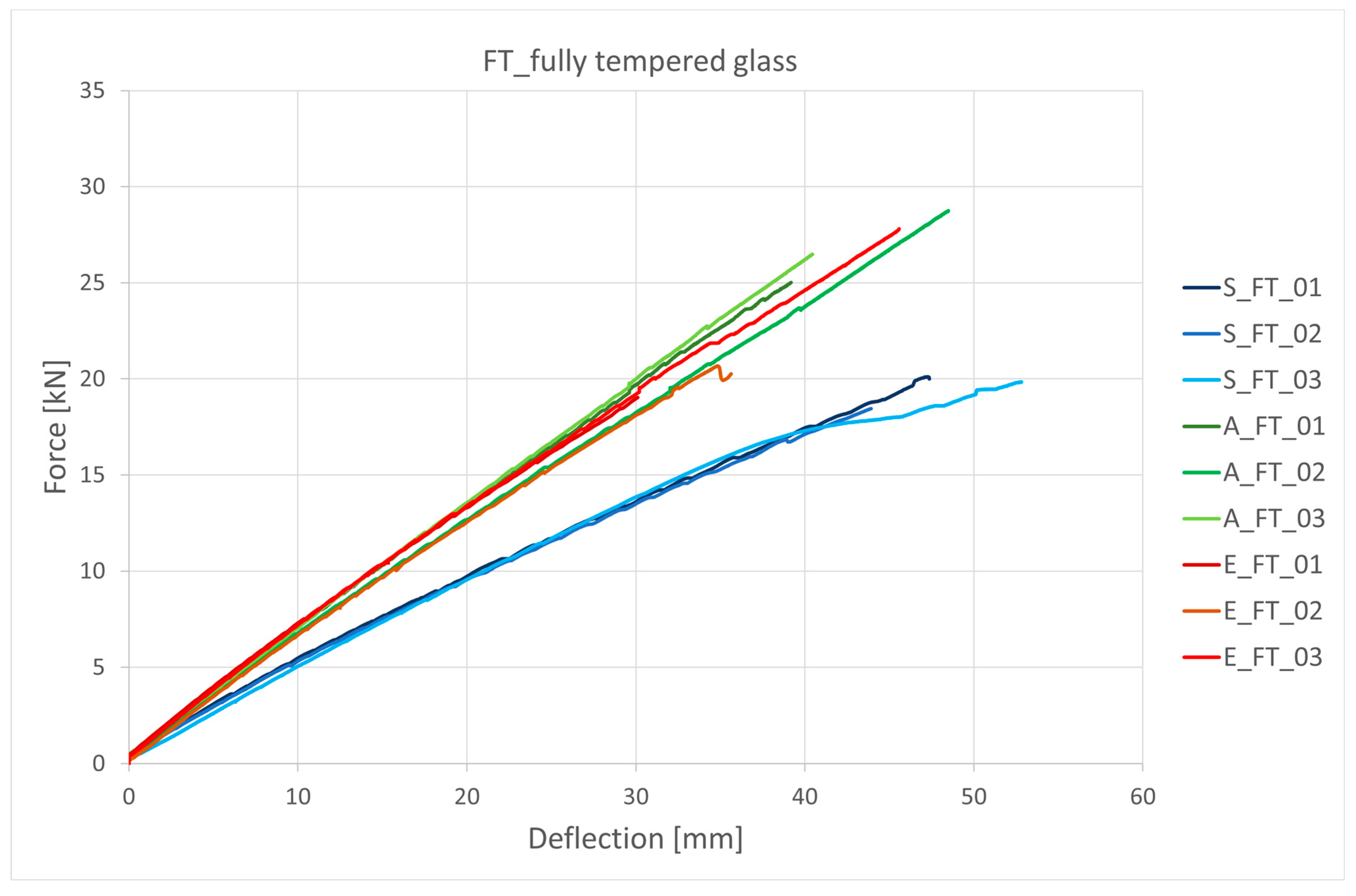 Applsci 12 01770 g021