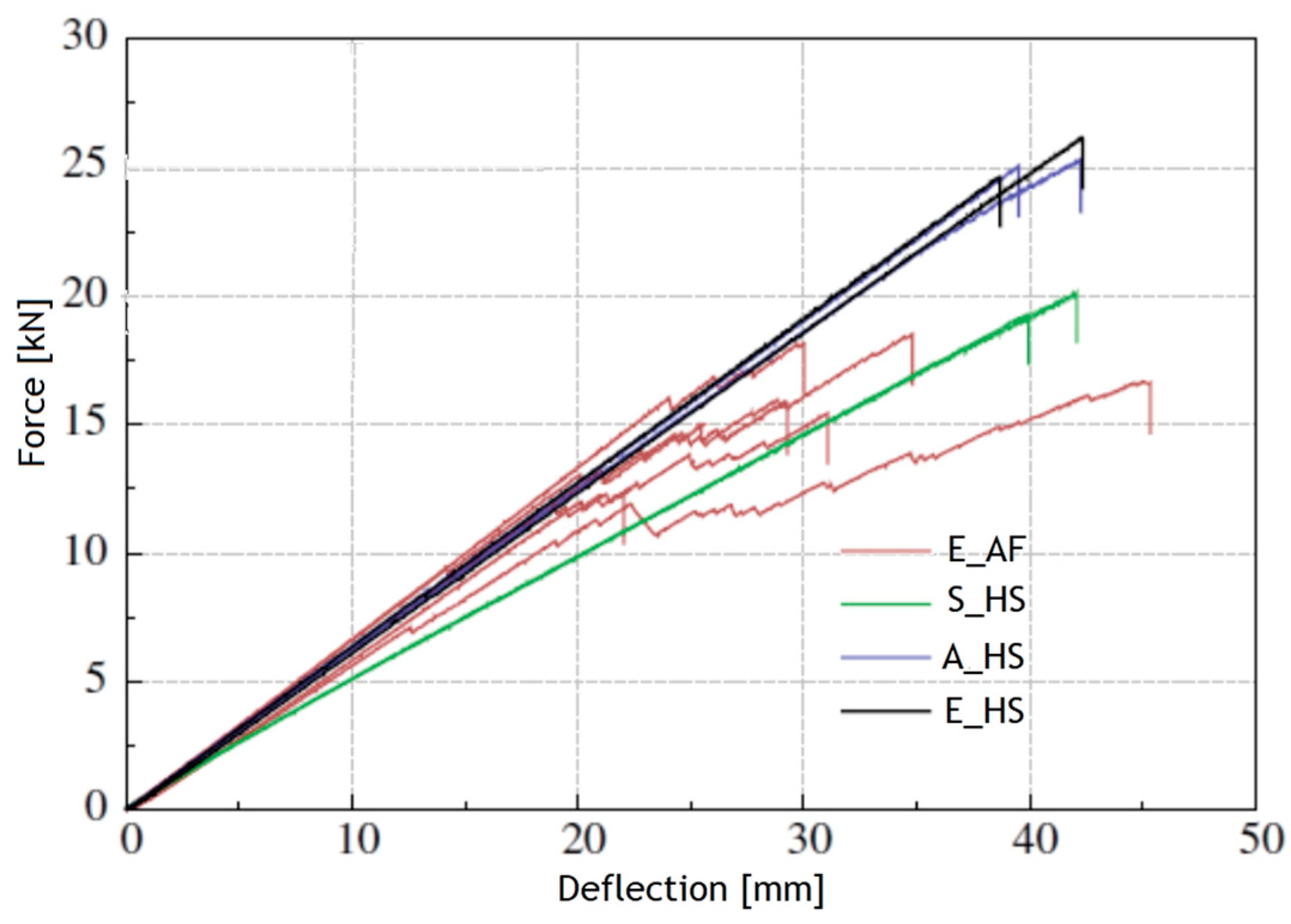 Applsci 12 01770 g022