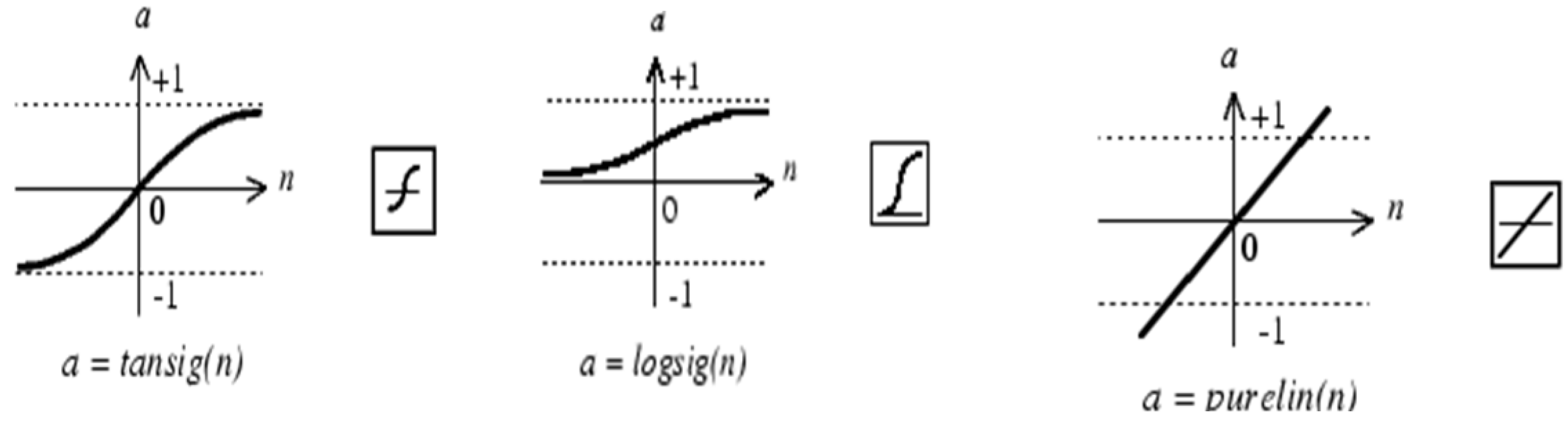 Applsci 12 01771 g004
