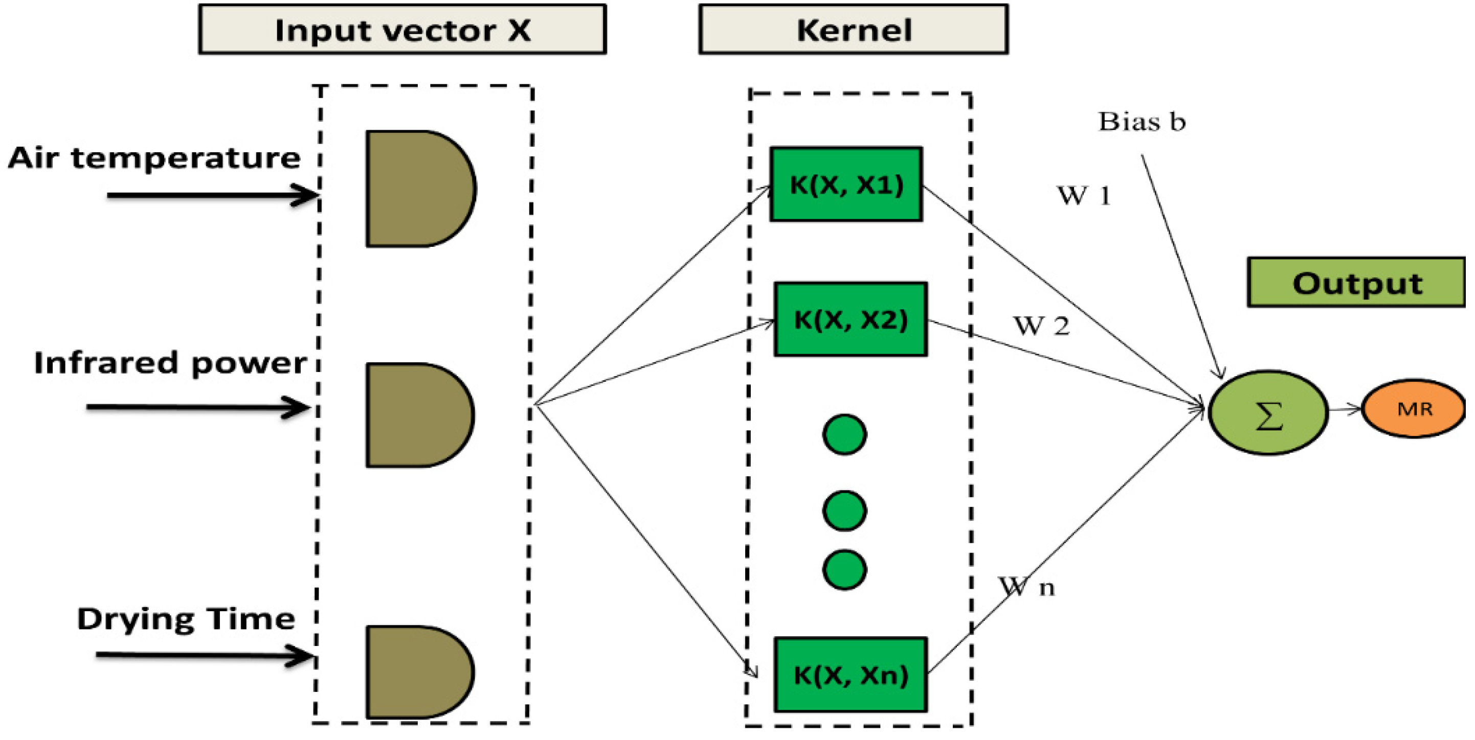 Applsci 12 01771 g006