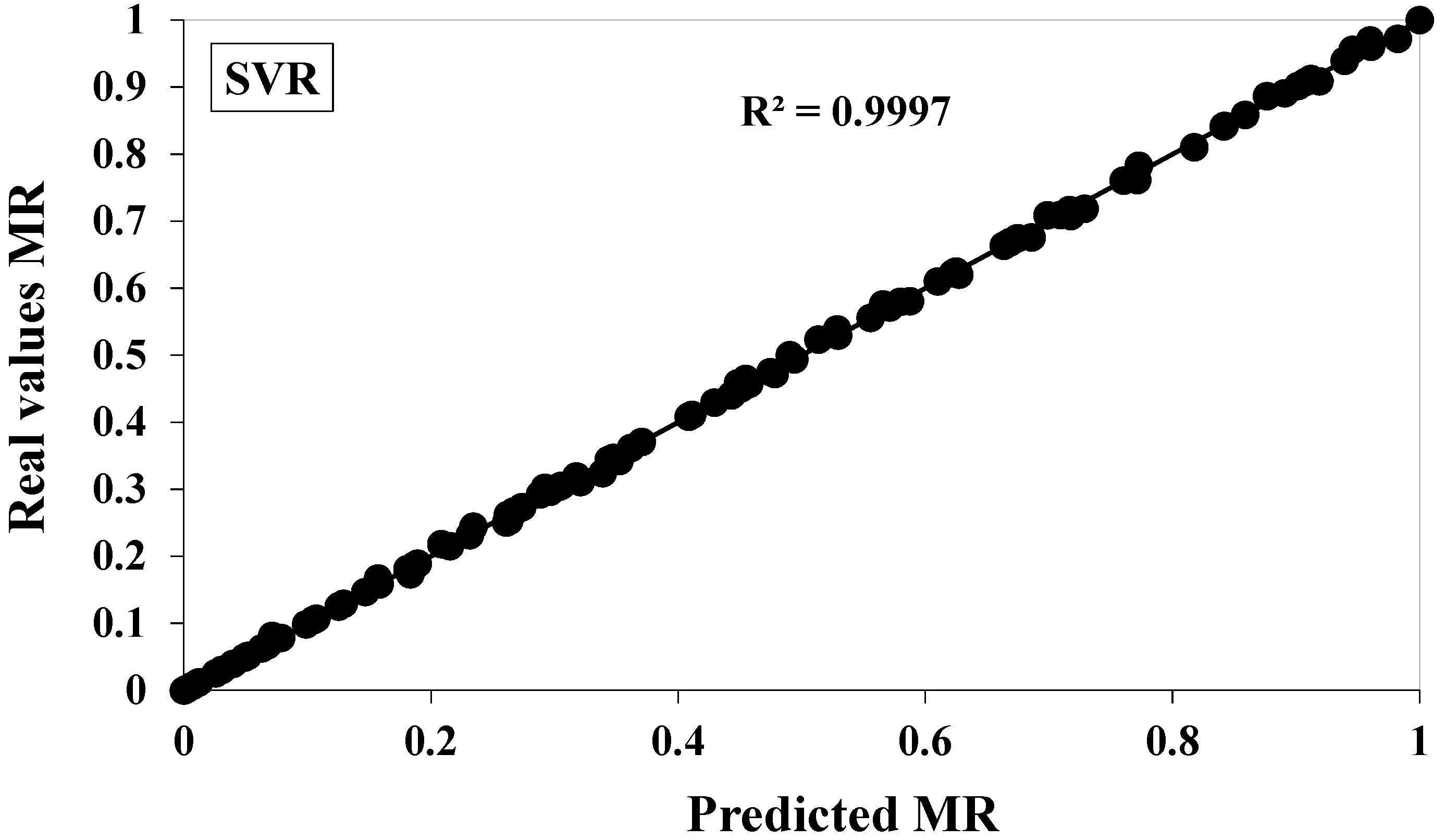 Applsci 12 01771 g008