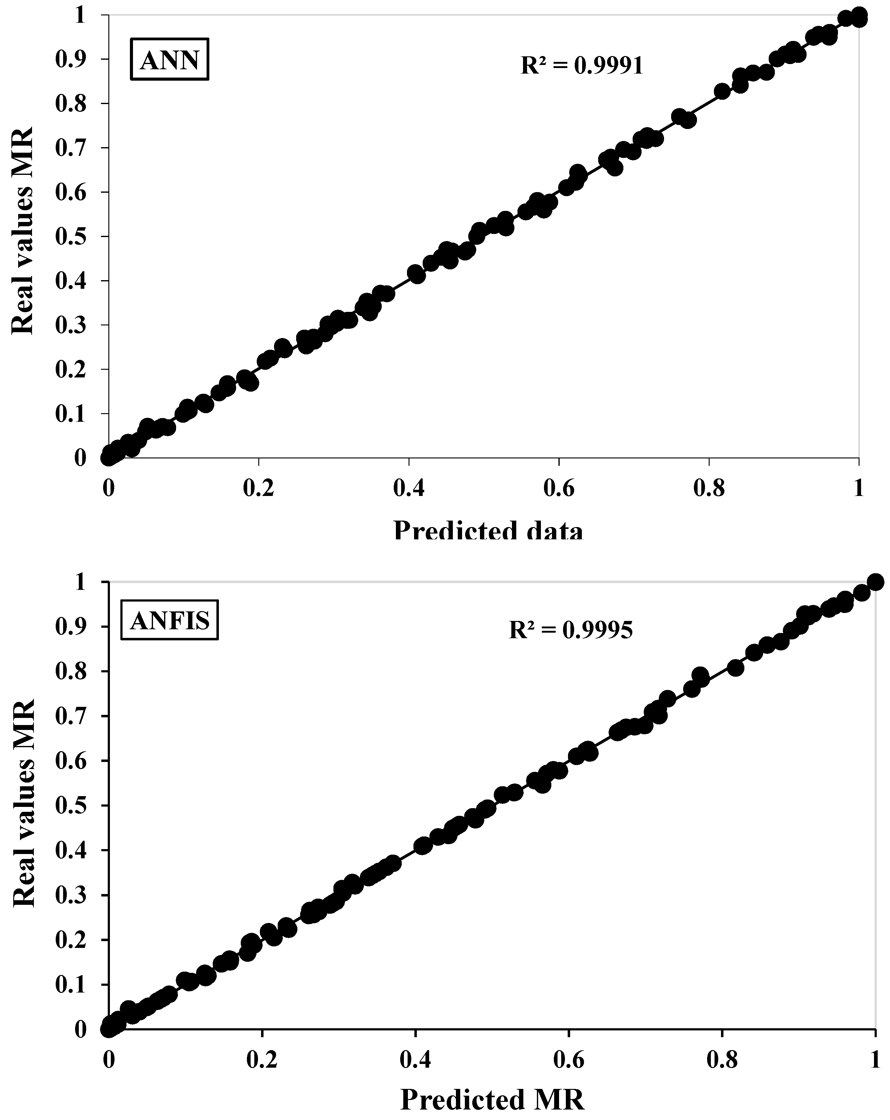 Applsci 12 01771 g009
