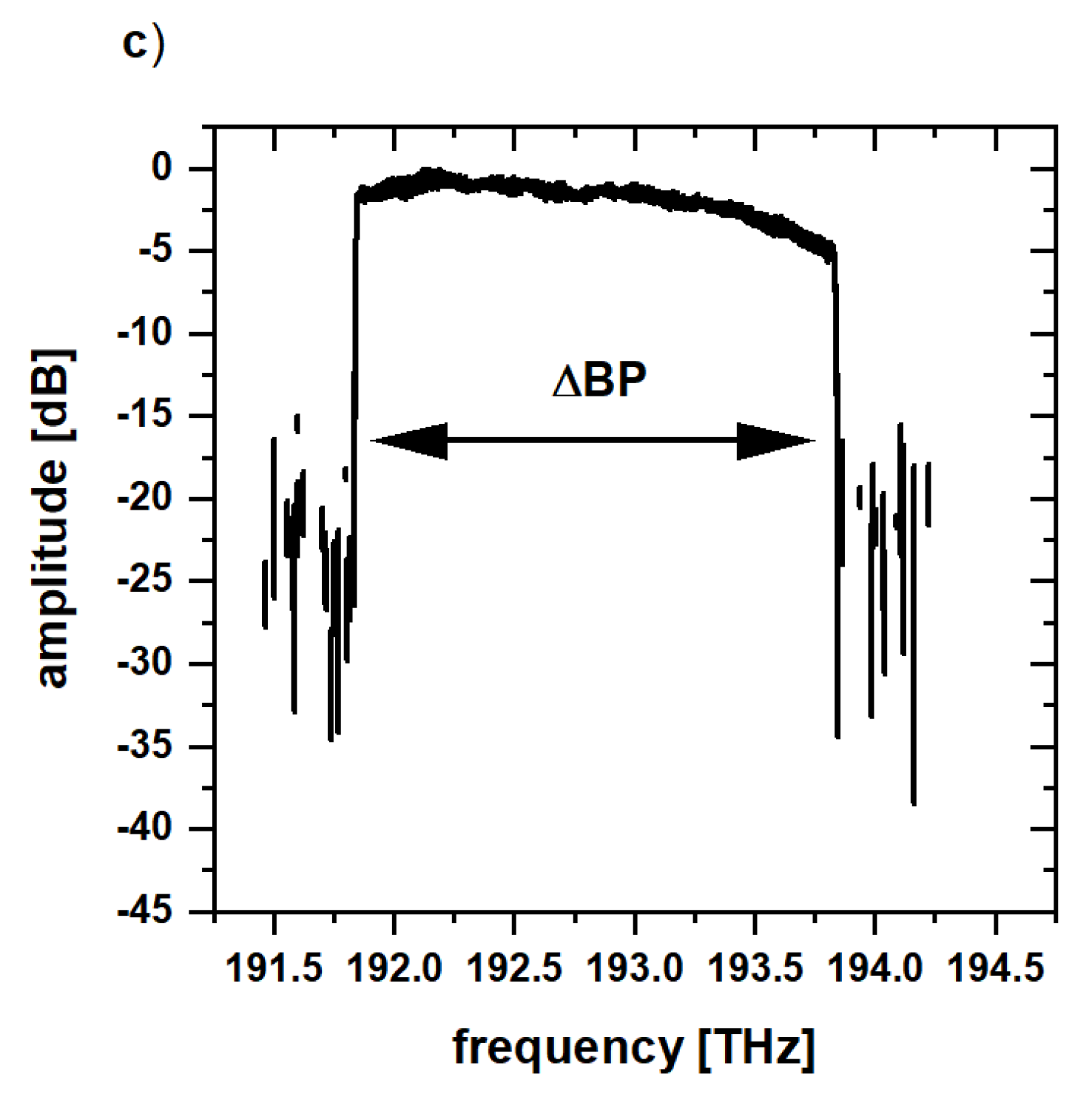 Applsci 12 01772 g002b