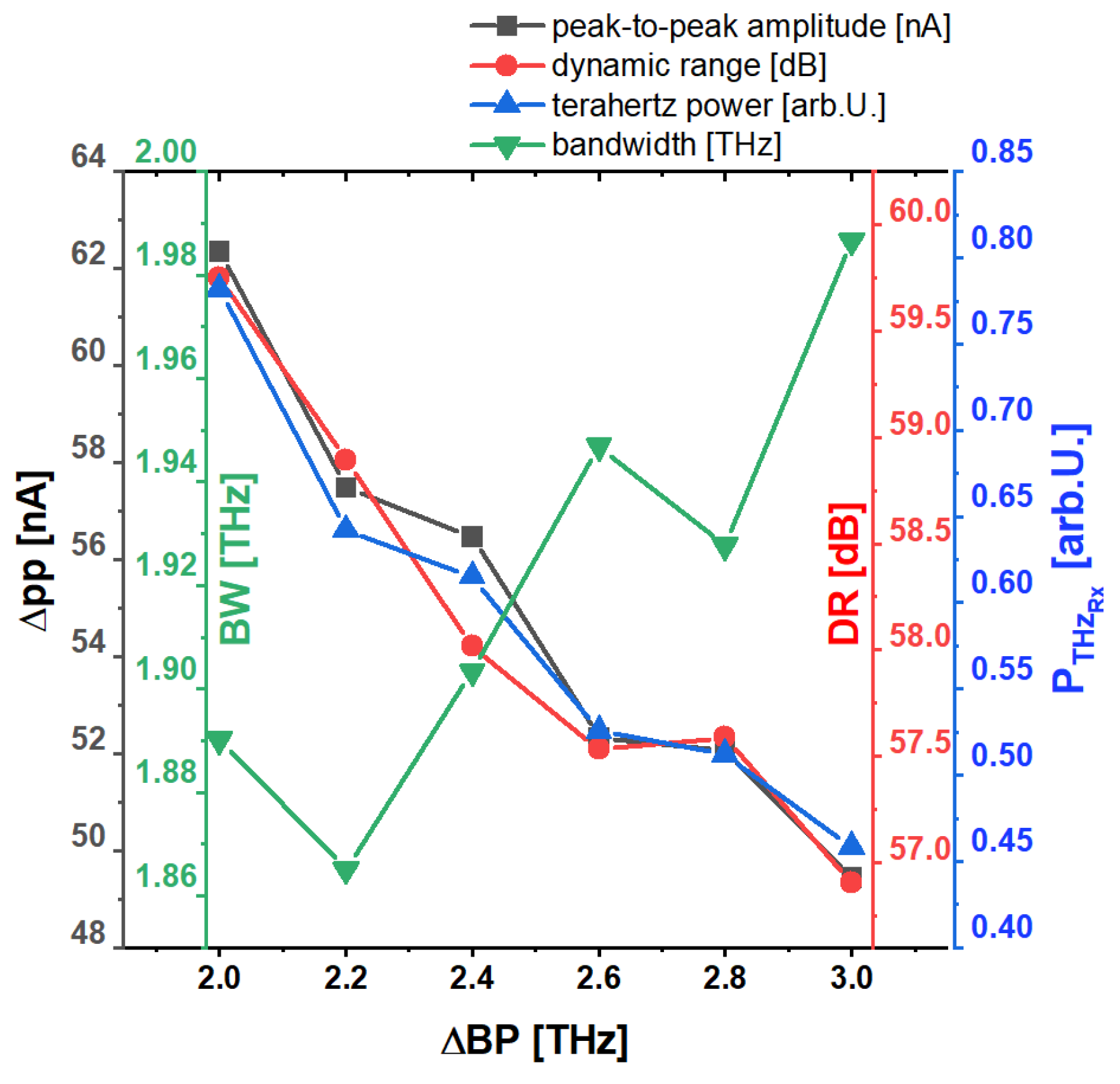 Applsci 12 01772 g004