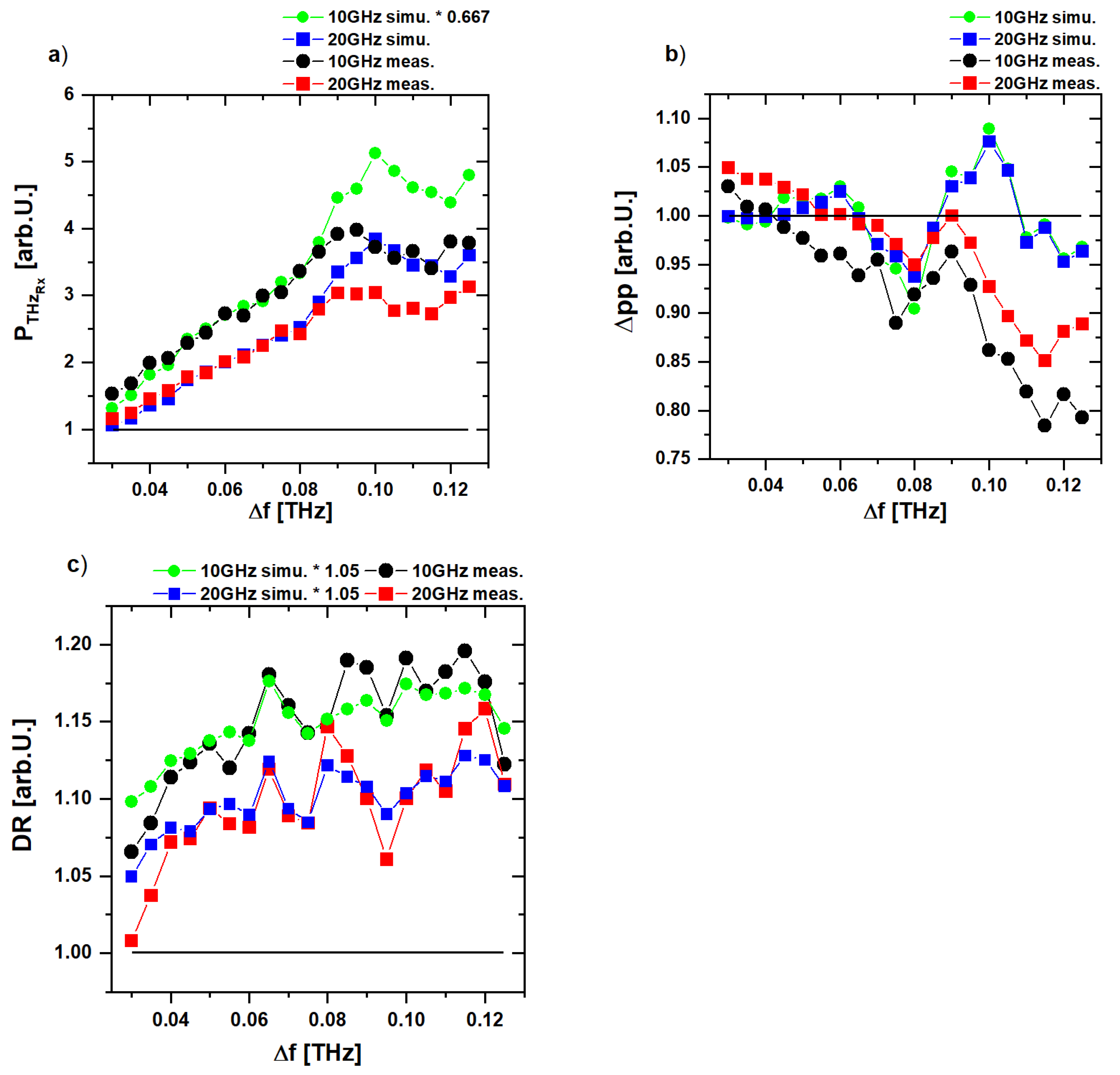 Applsci 12 01772 g008