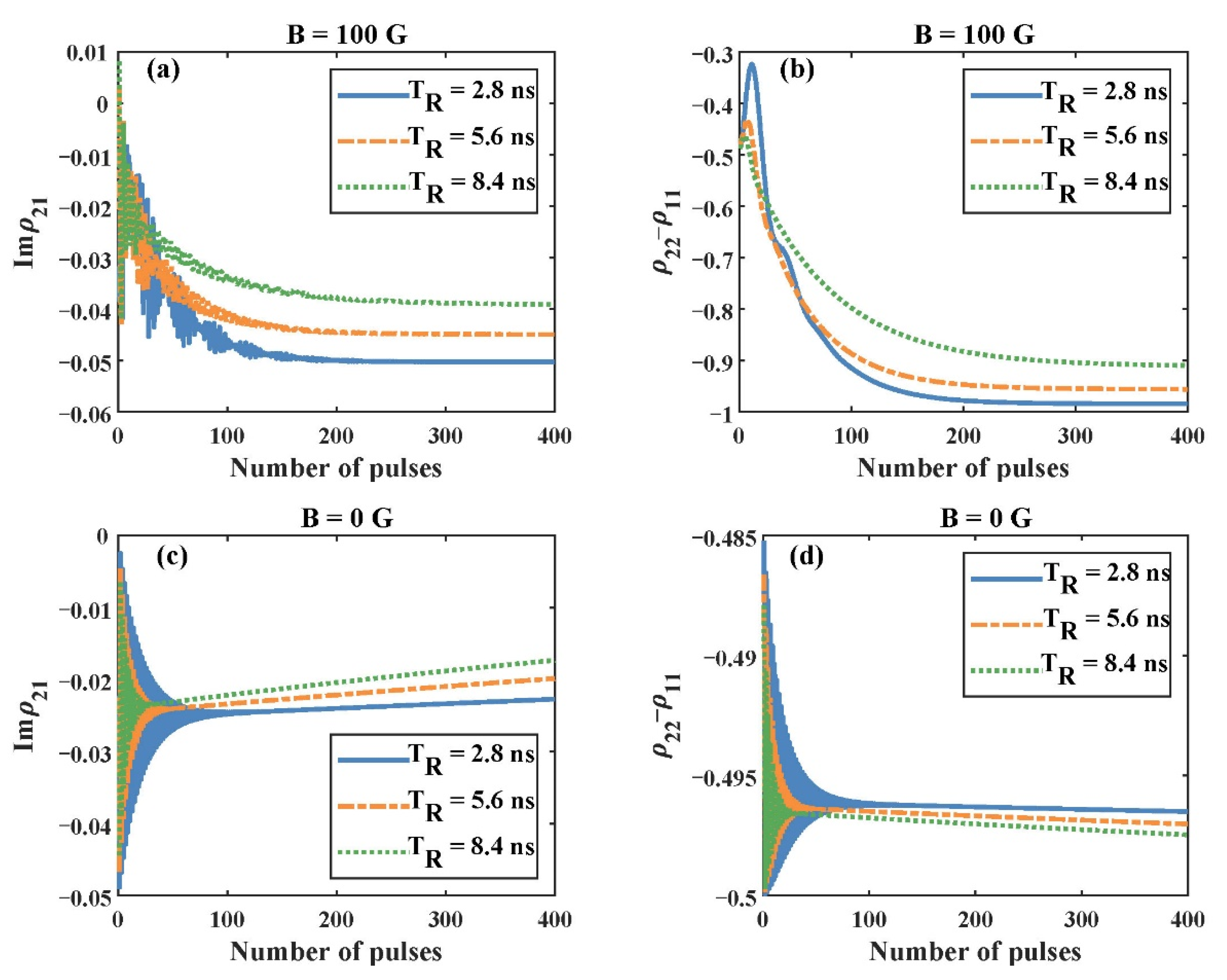 Applsci 12 01780 g006