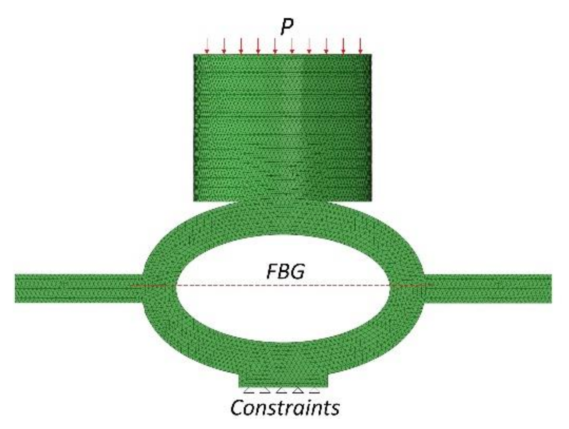 Applsci 12 01781 g005 Applsci 12 01781 g005