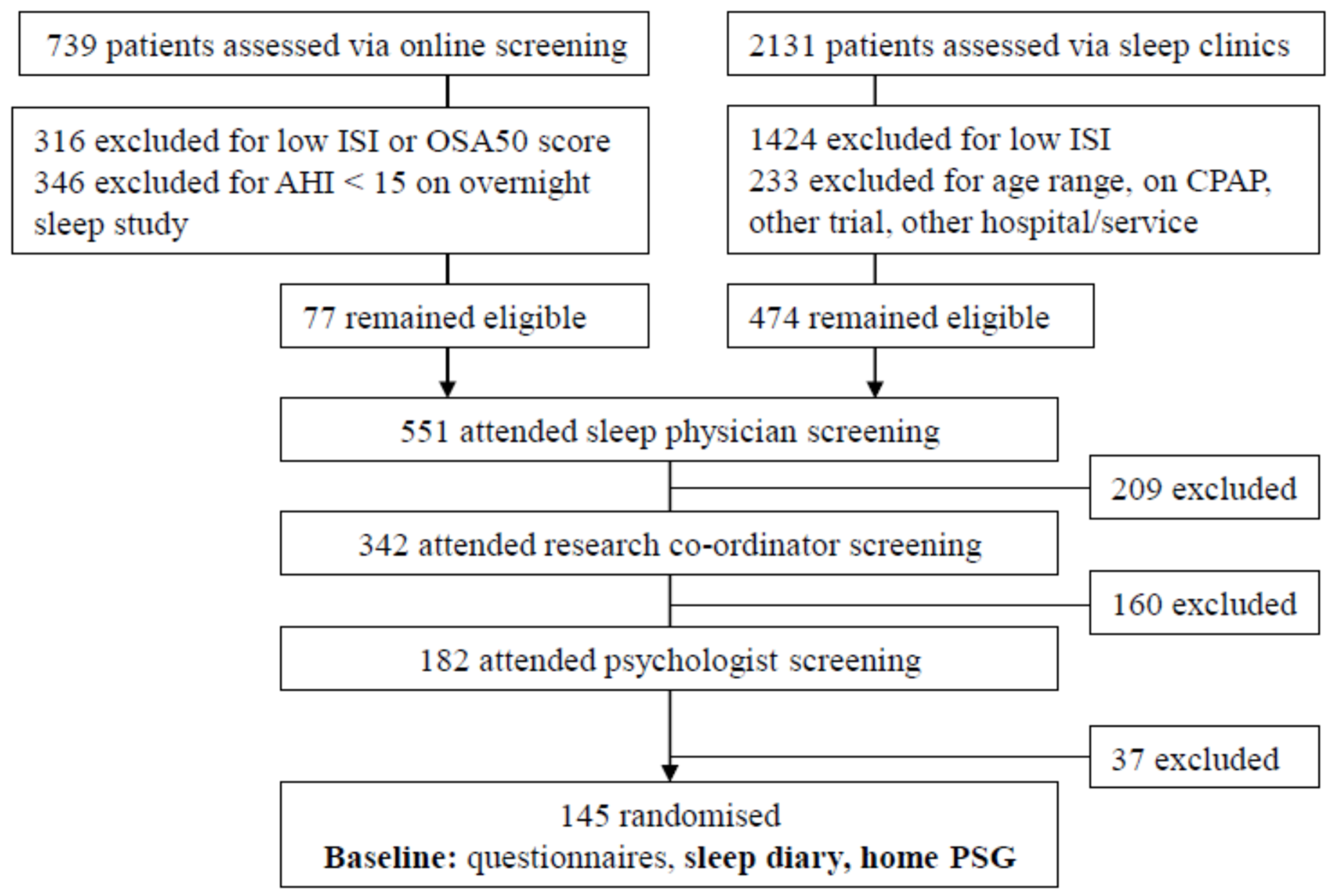 Applsci 12 01787 g001