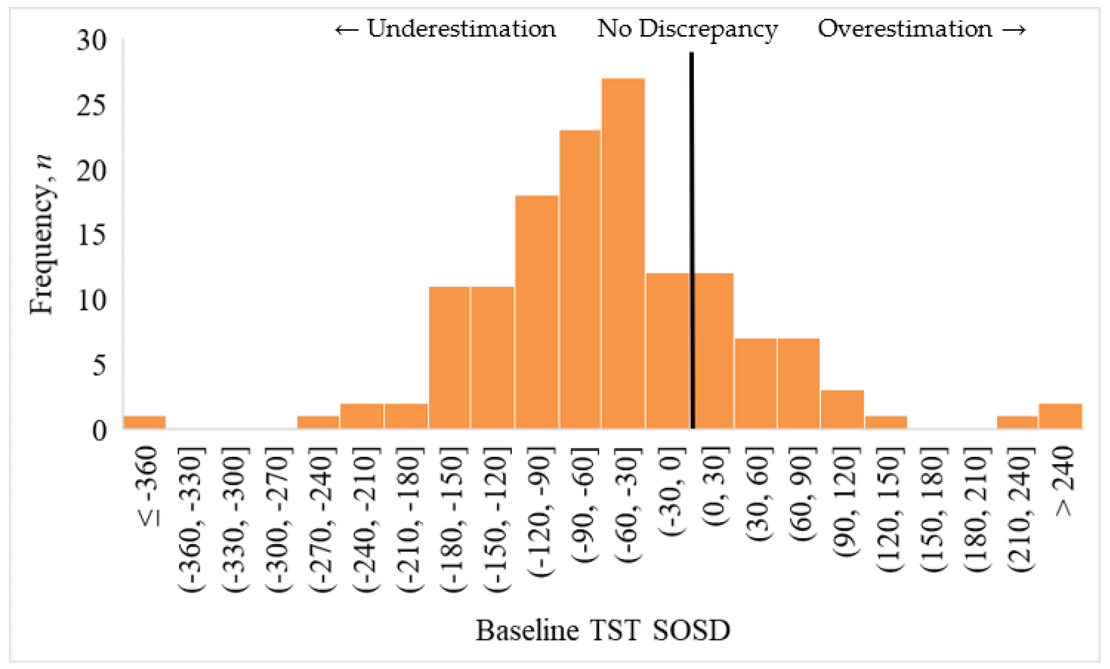 Applsci 12 01787 g002