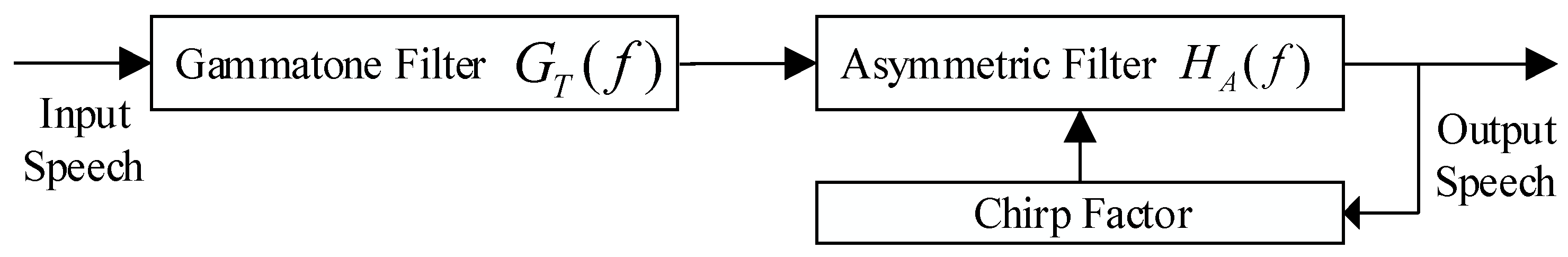 Applsci 12 01793 g002 Applsci 12 01793 g002