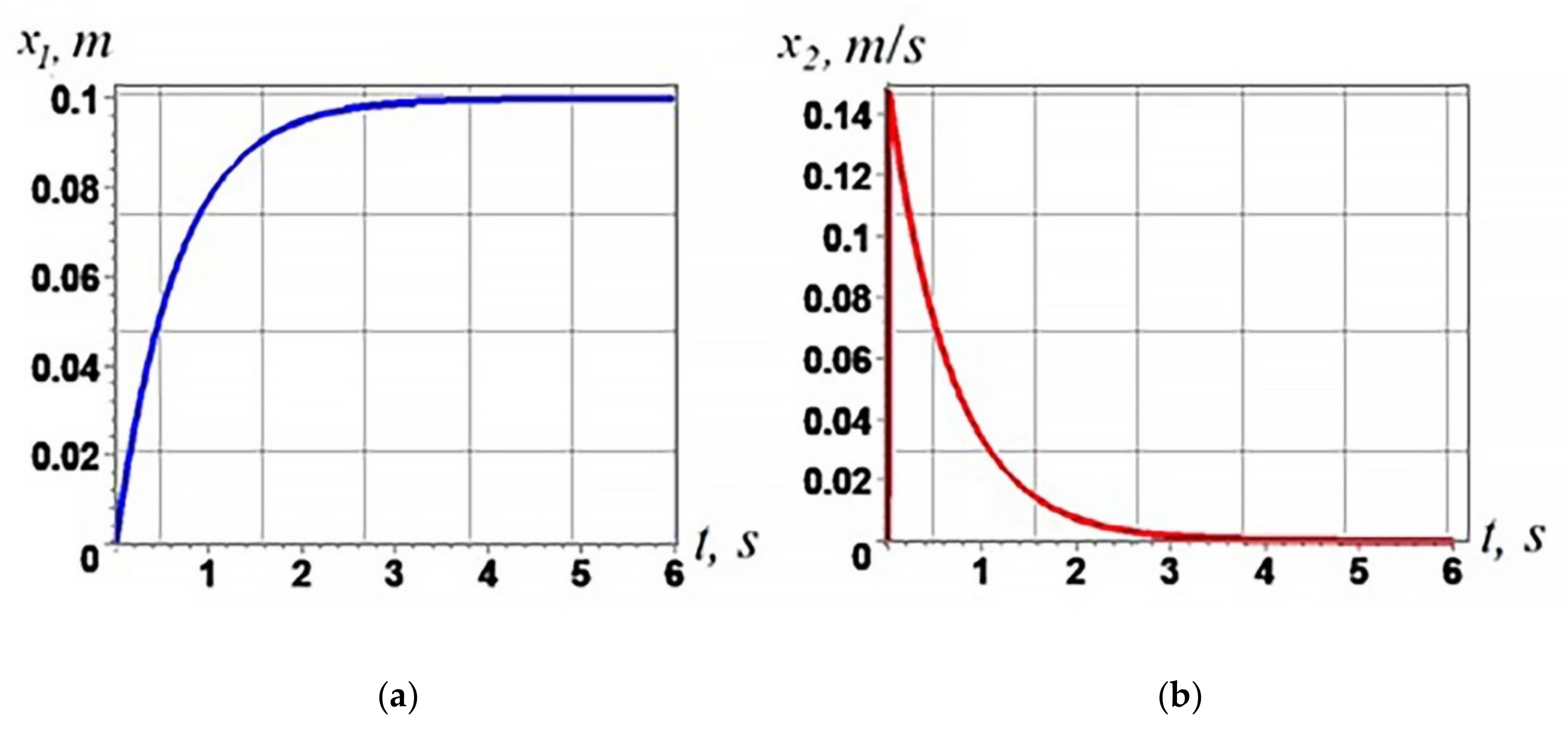 Applsci 12 01797 g001