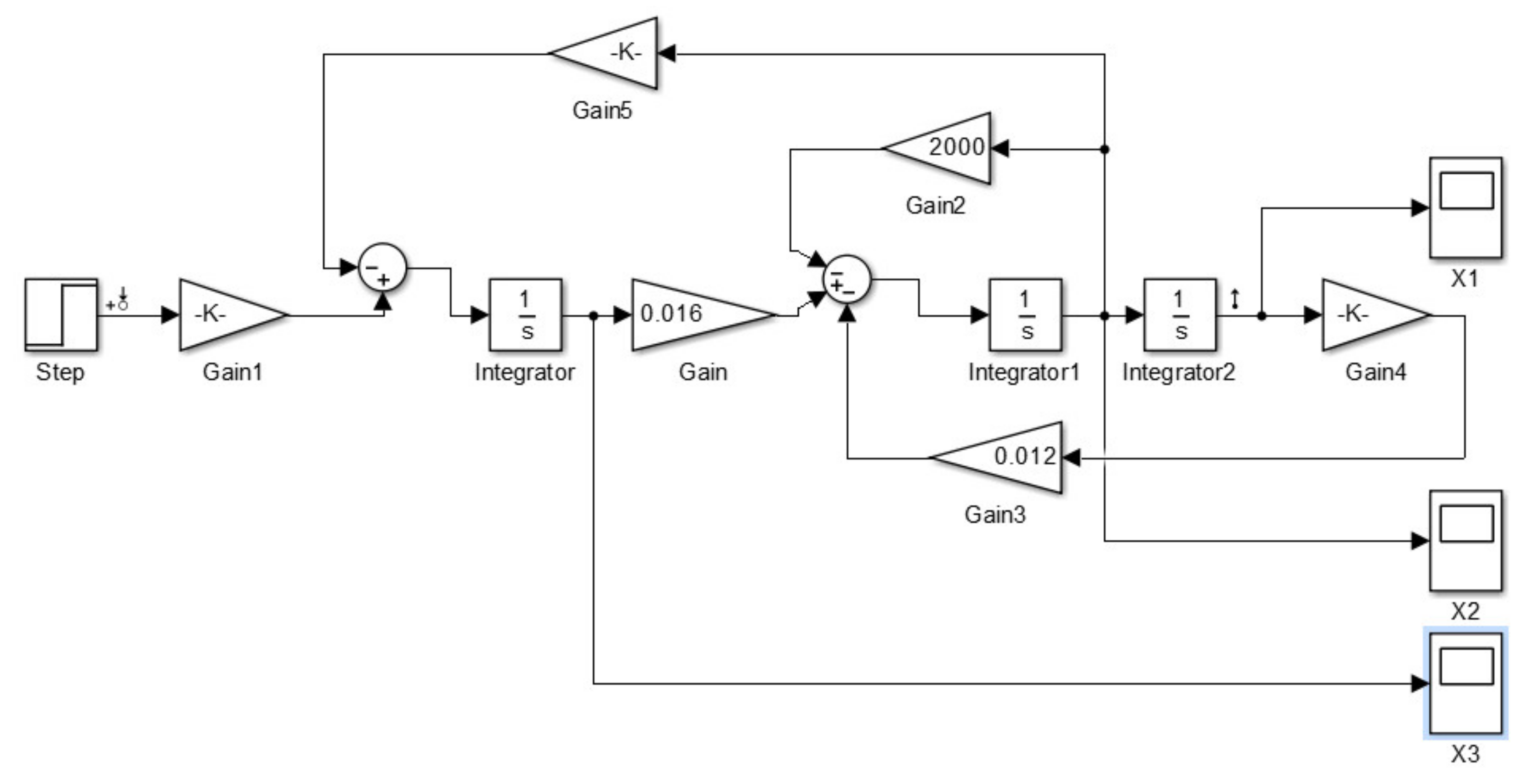 Applsci 12 01797 g008